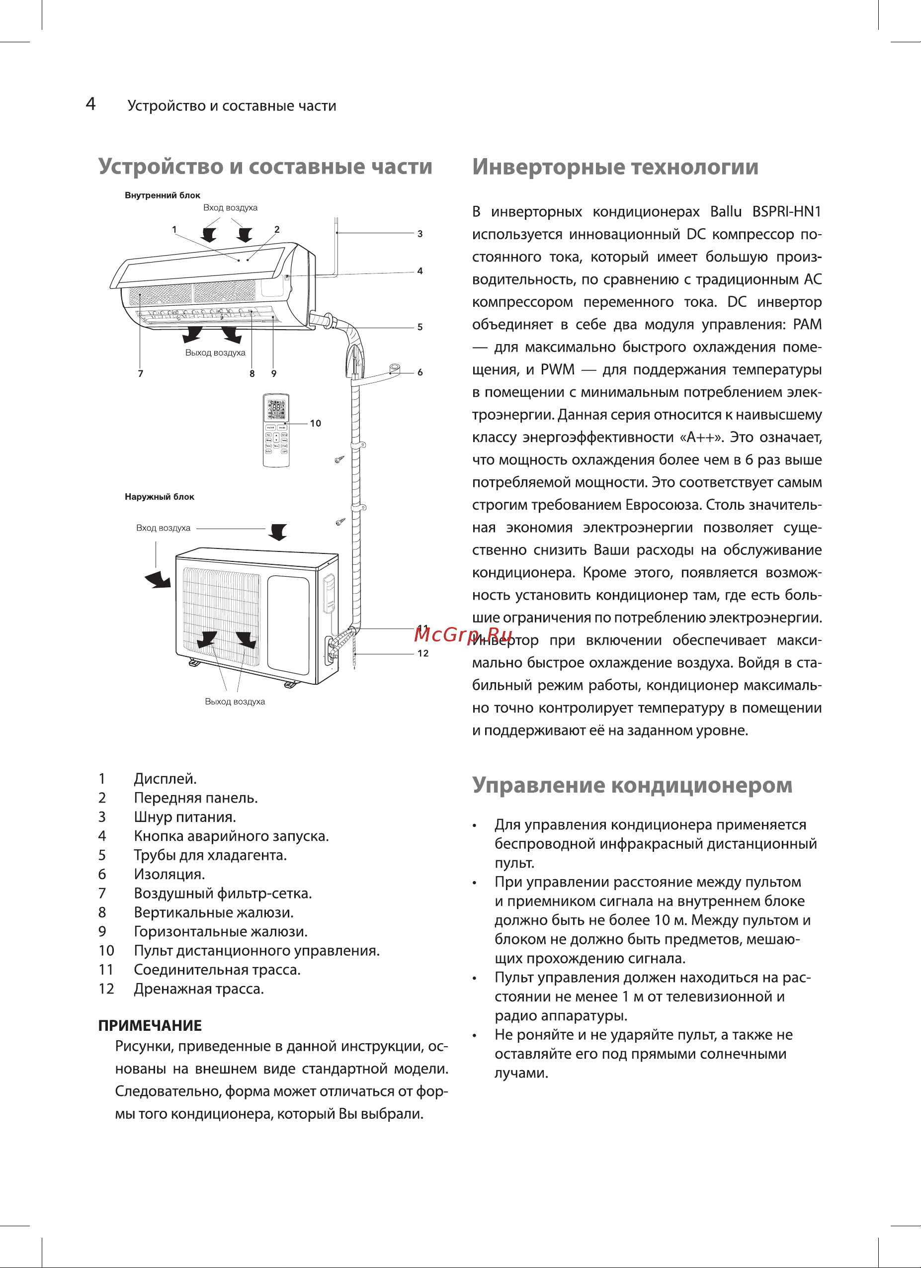 Ballu BSPRI-09HN1 Руководство по эксплуатации онлайн [4/24] 772393