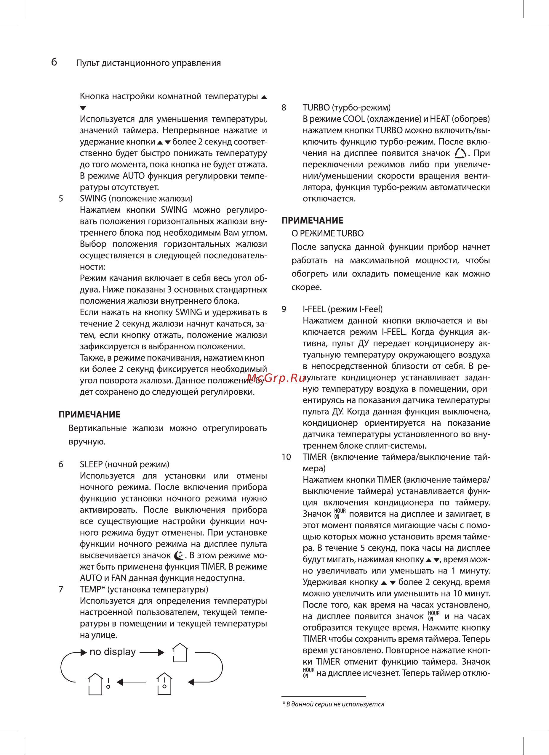 Ballu BSPRI-09HN1 Руководство по эксплуатации онлайн [6/24] 772393