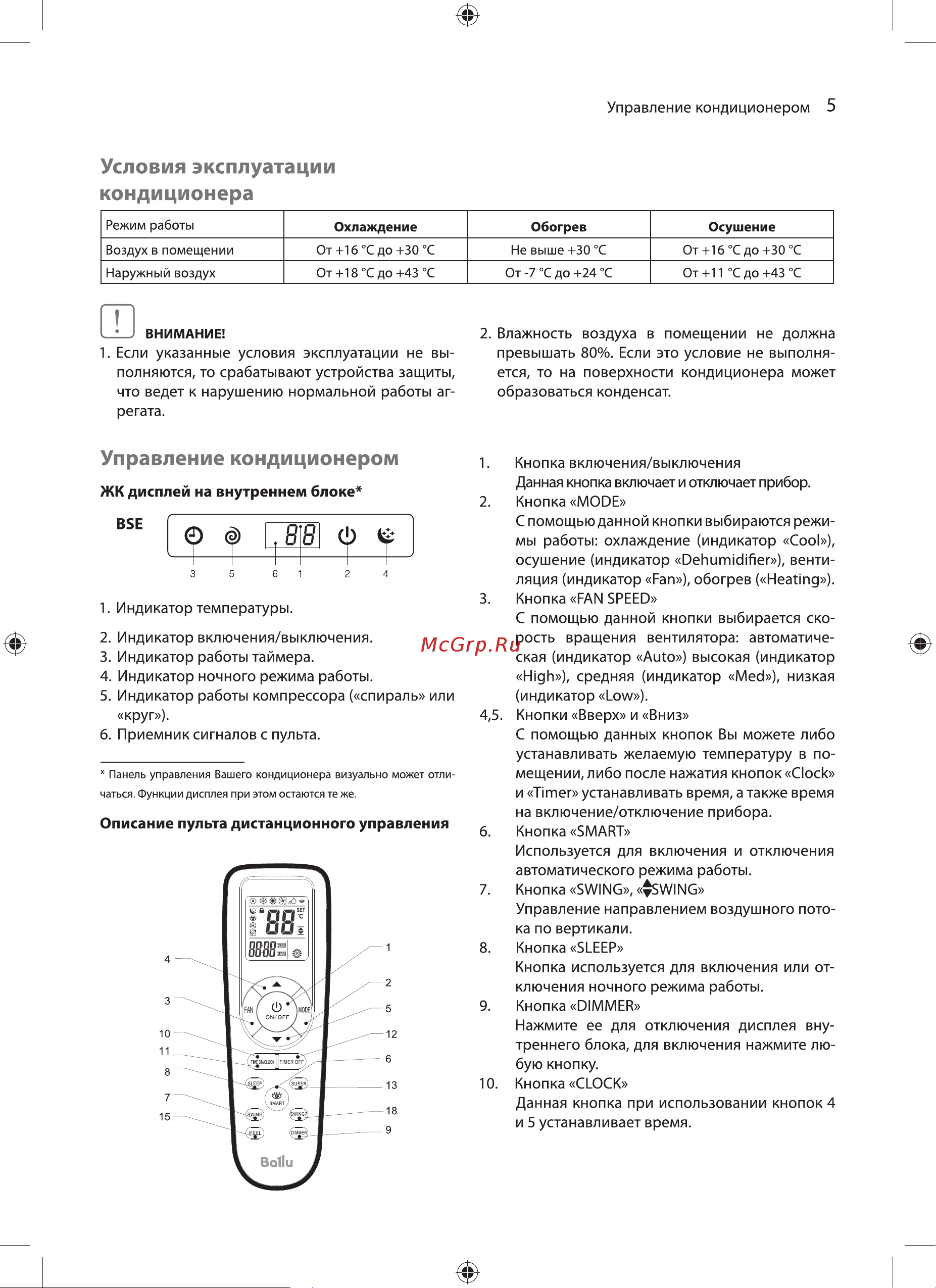Ballu BSE-24HN1_20Y Руководство по эксплуатации онлайн [5/22] 772394