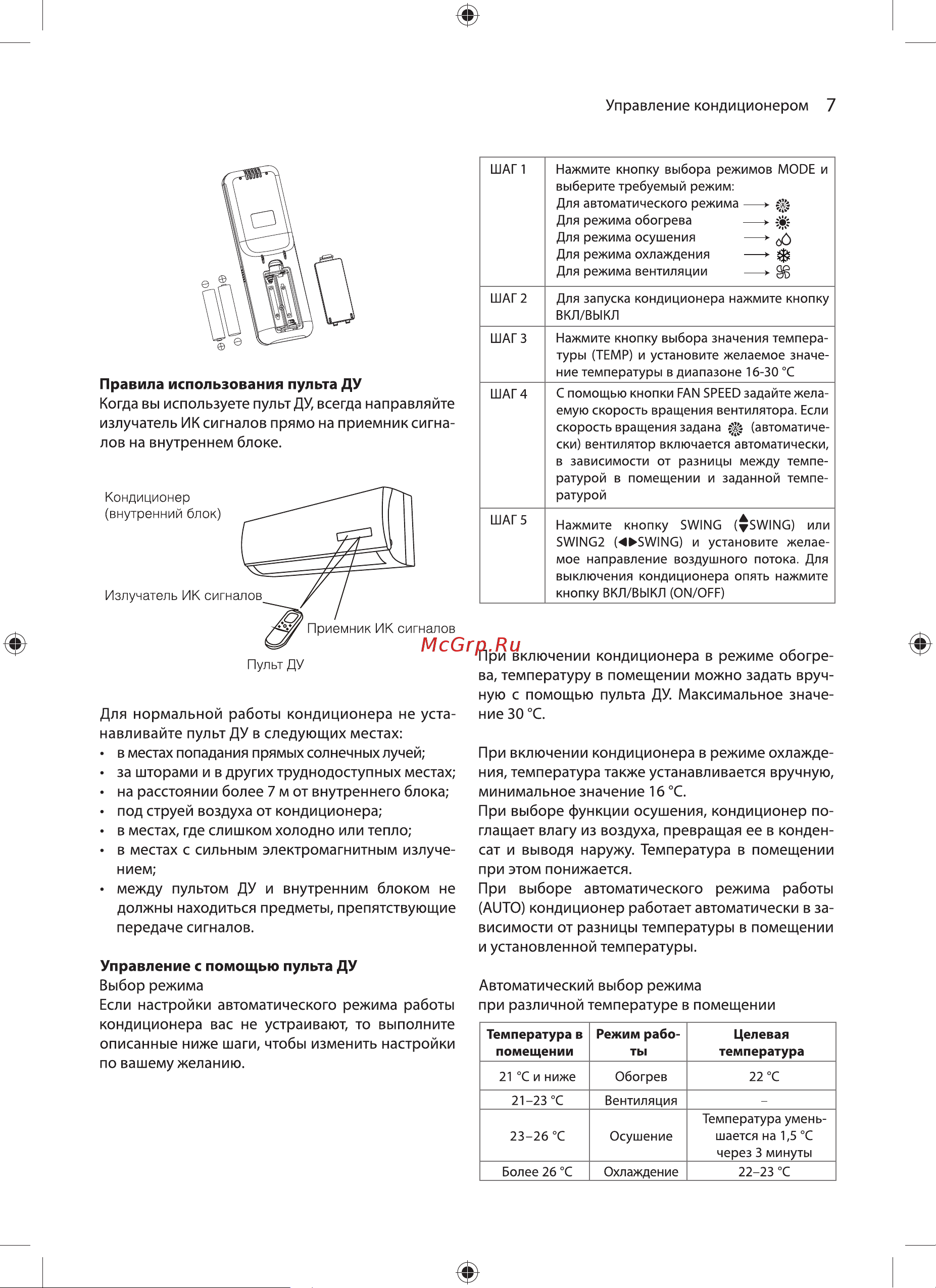 Ballu BSE-24HN1_20Y Руководство по эксплуатации онлайн [7/22] 772394