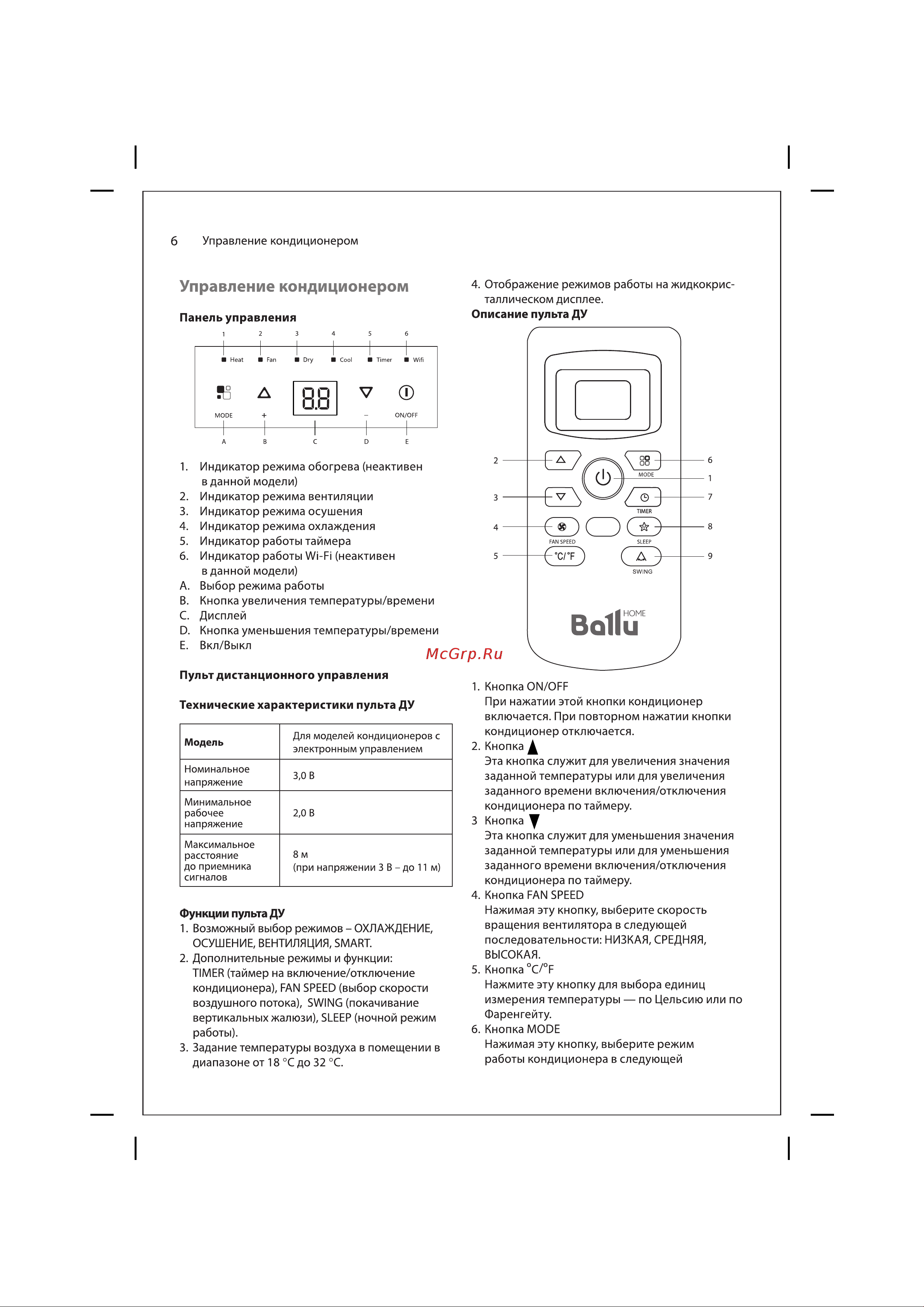 Ballu BPAC-09 CD Руководство по эксплуатации онлайн [6/18] 772402