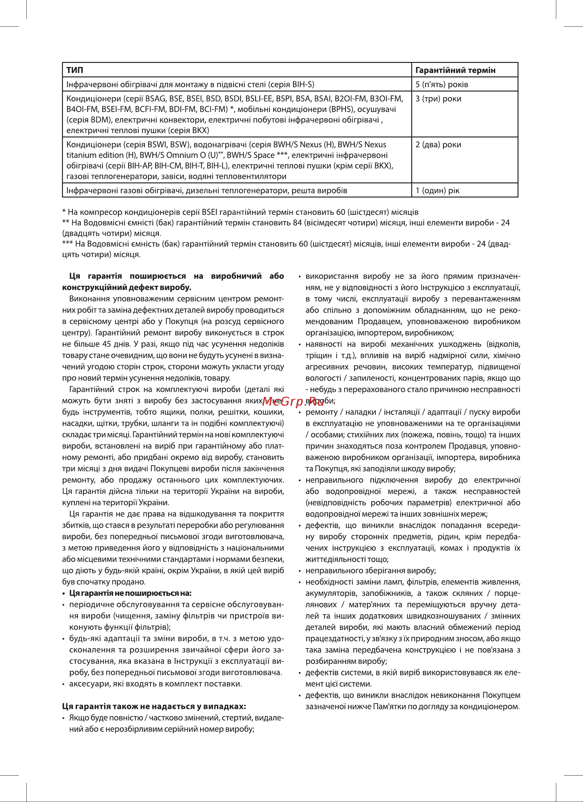 Ballu AW-340 Руководство по эксплуатации онлайн [23/28] 772406