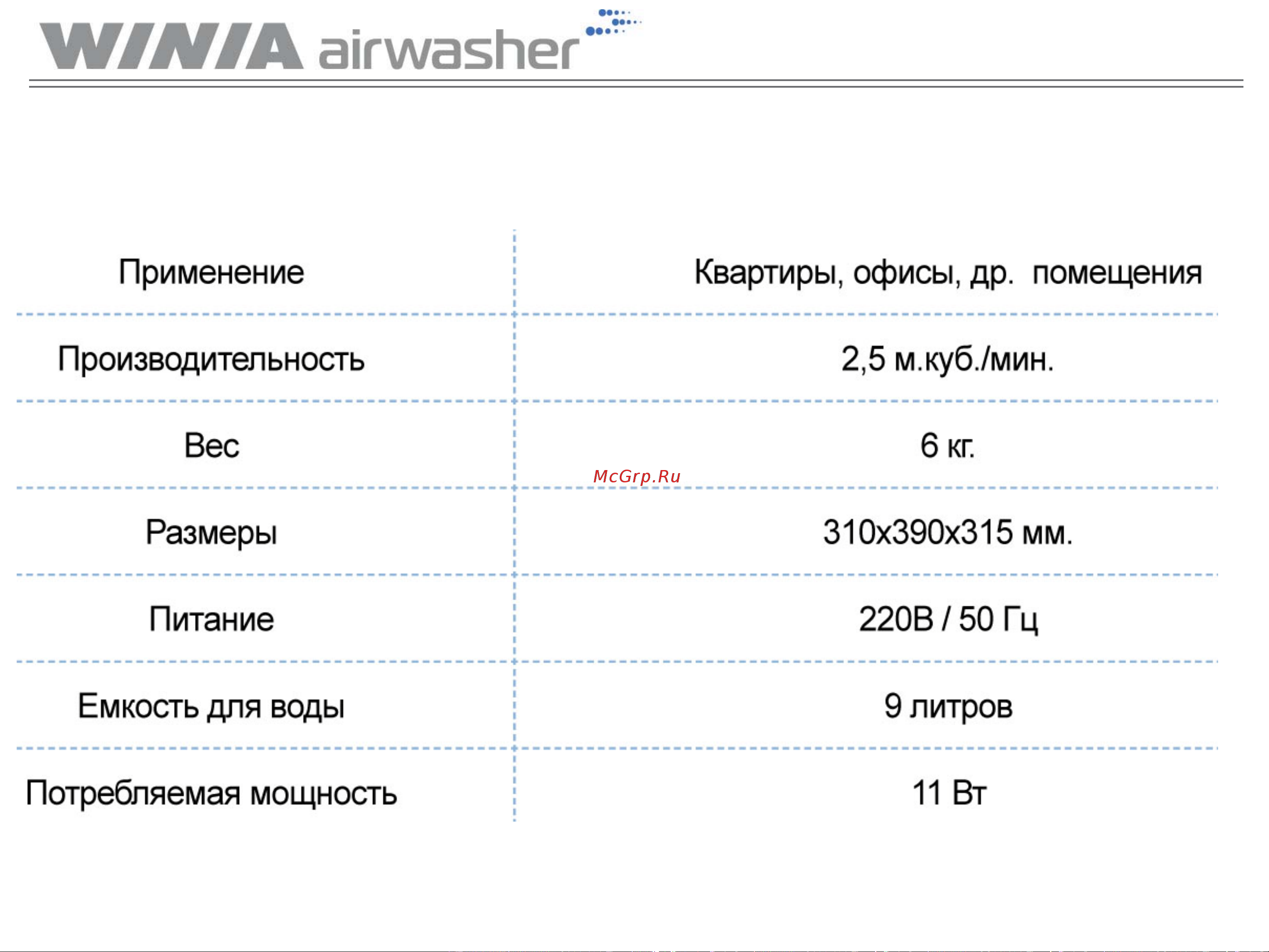 WINIA AWM-40PTWC [10/10] Спецификация