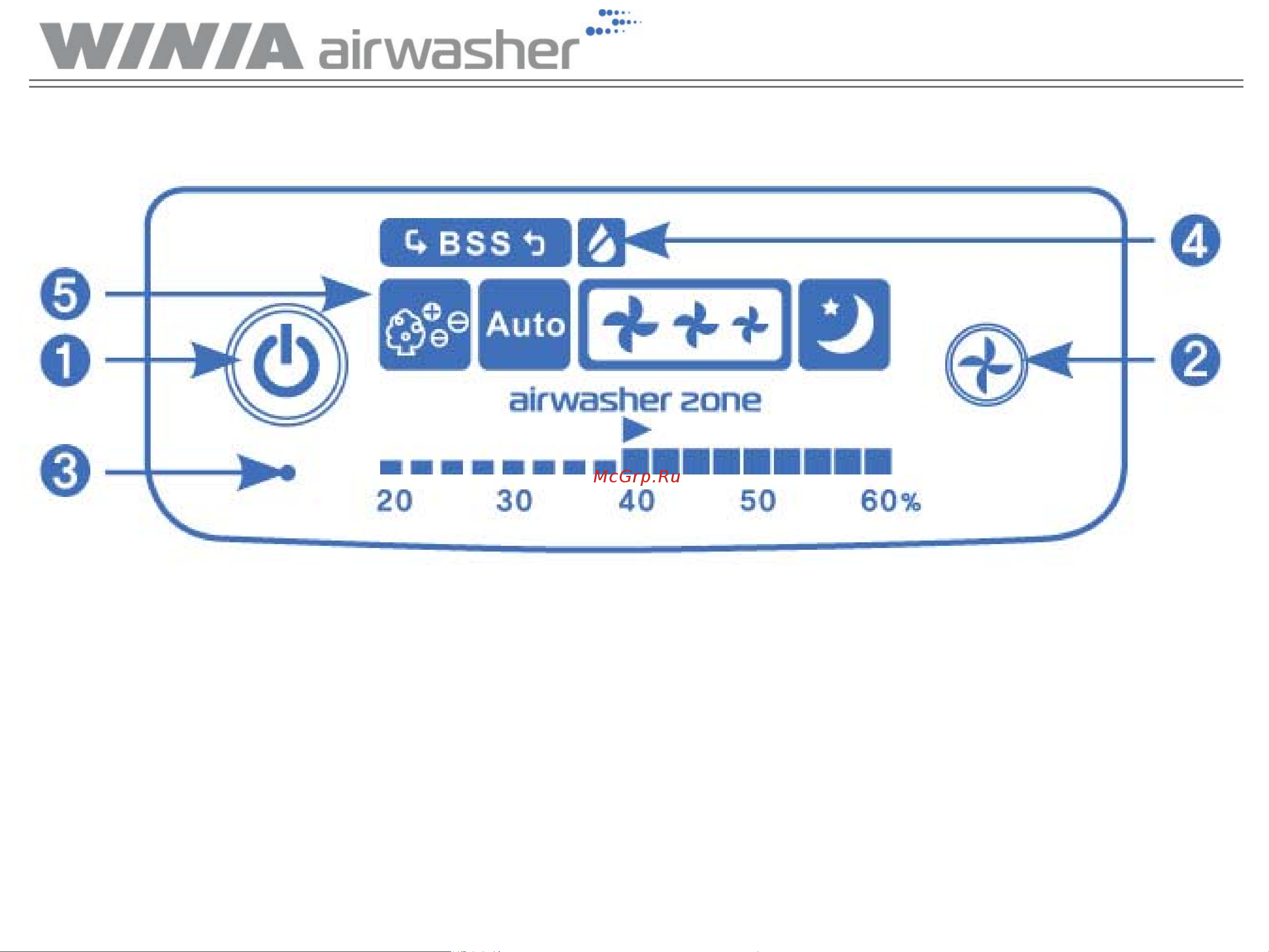 WINIA AWM-40PTWC Руководство по эксплуатации онлайн [8/10] 772418