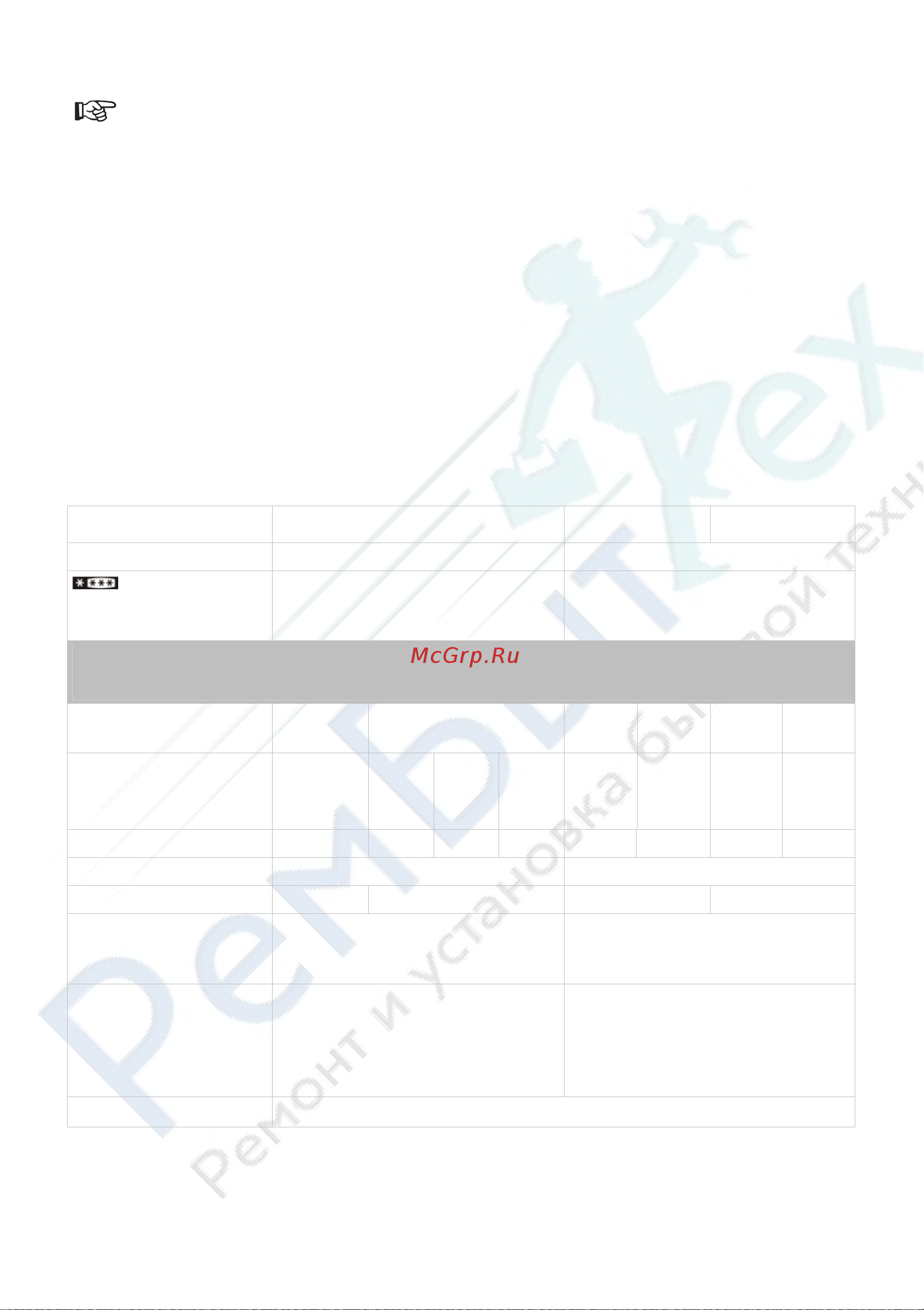 Snaige F 100-1101AA [5/20] Все технические и конструкционные неисправности должны устраняться только представителем предприятия технического обслуживани