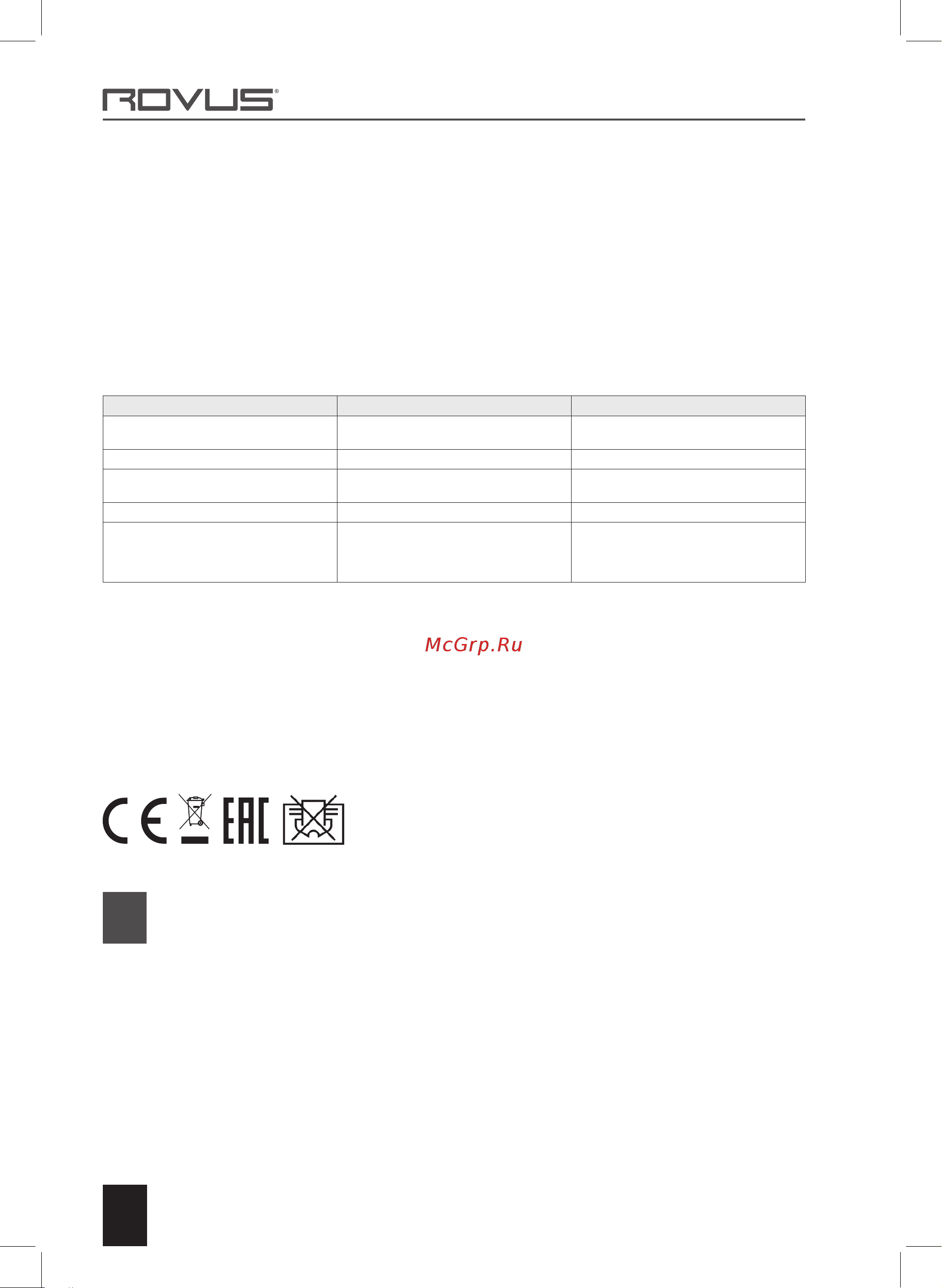 Rovus GS-XH026 [14/100] Моля прочетете инструкциите преди използване и ги запазете за бъдеща употреба инструкции за употреба 1 преди употреба се уверете че волтажът в дома ви отговаря на този отбелязан върху уреда 2 уредът е предназначен за домашна употреба само на сухи места 3 не използвайте навън и върху мокри повърхности не използвайте в бани перални или подобни закрити помещения никога не поставяйте уреда на място