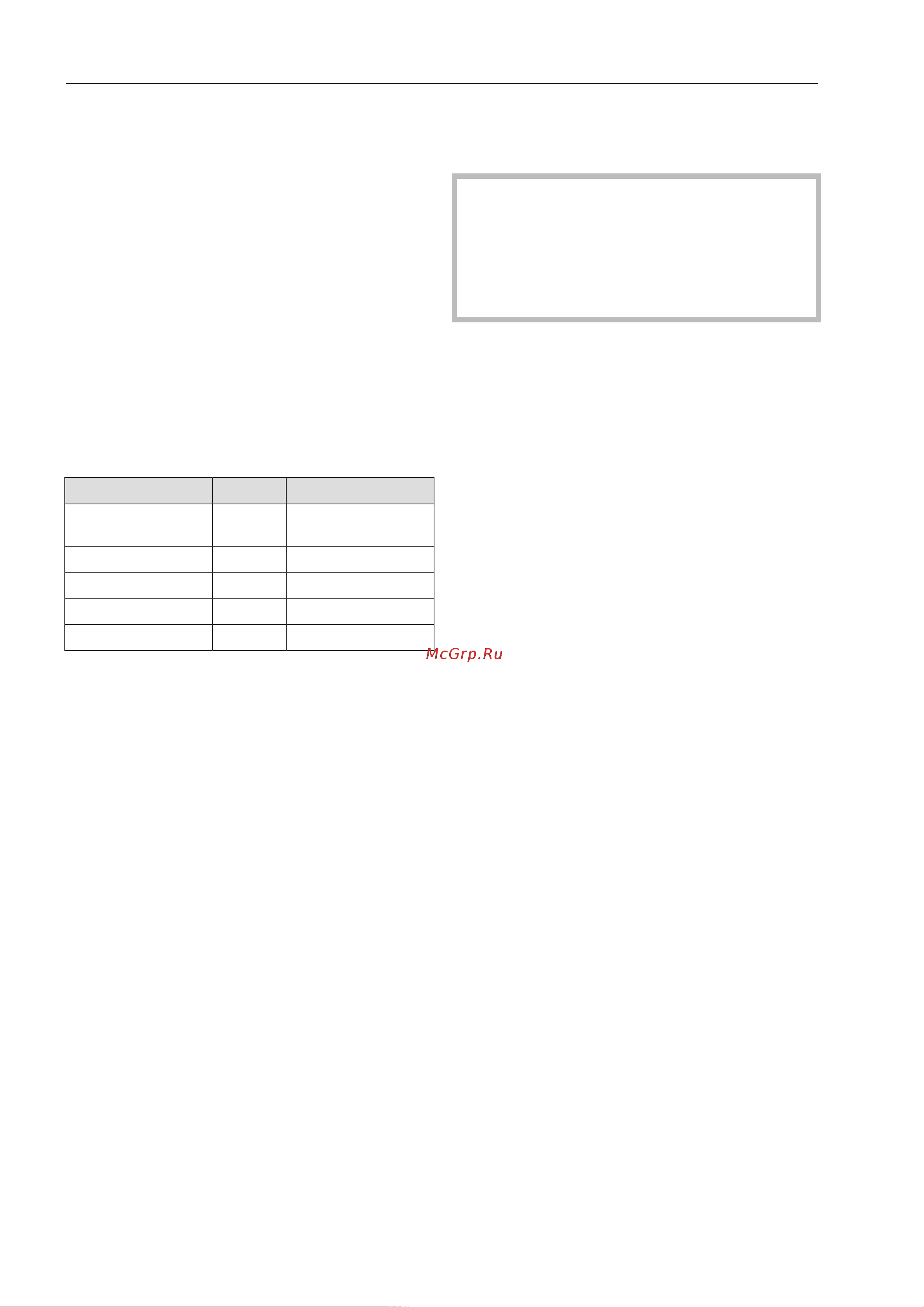 Miele PM1210 (EL) [12/24] Подготовка белья