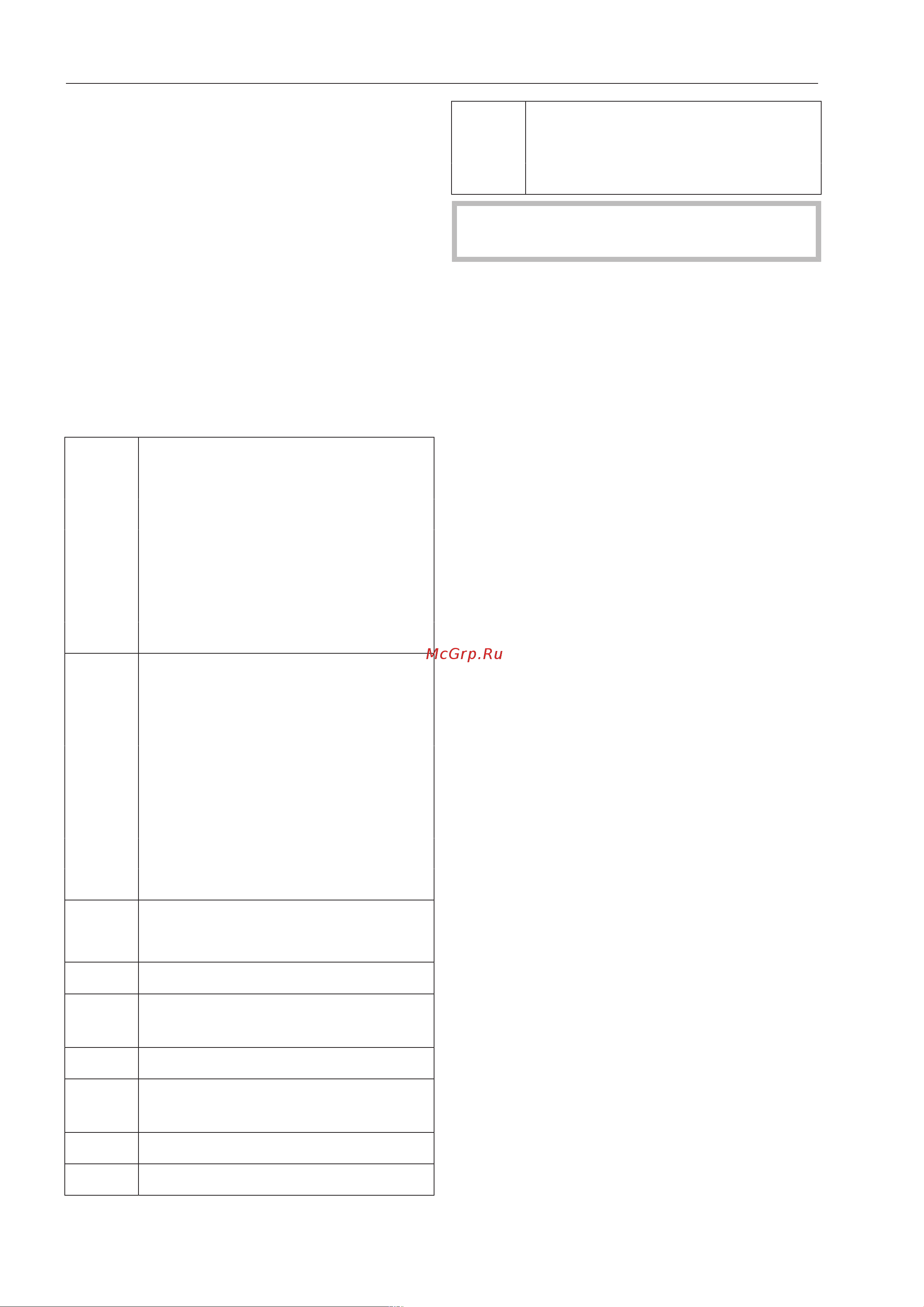 Miele PM1210 (EL) [18/24] Указания