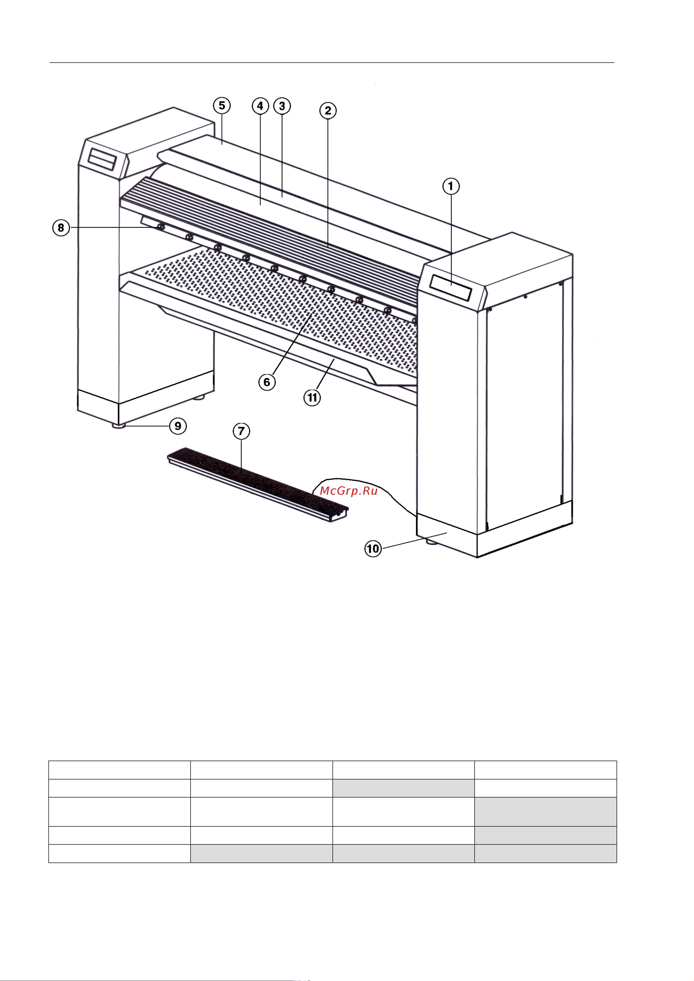 Miele PM1210 (EL) [8/24] Планка защиты пальцев