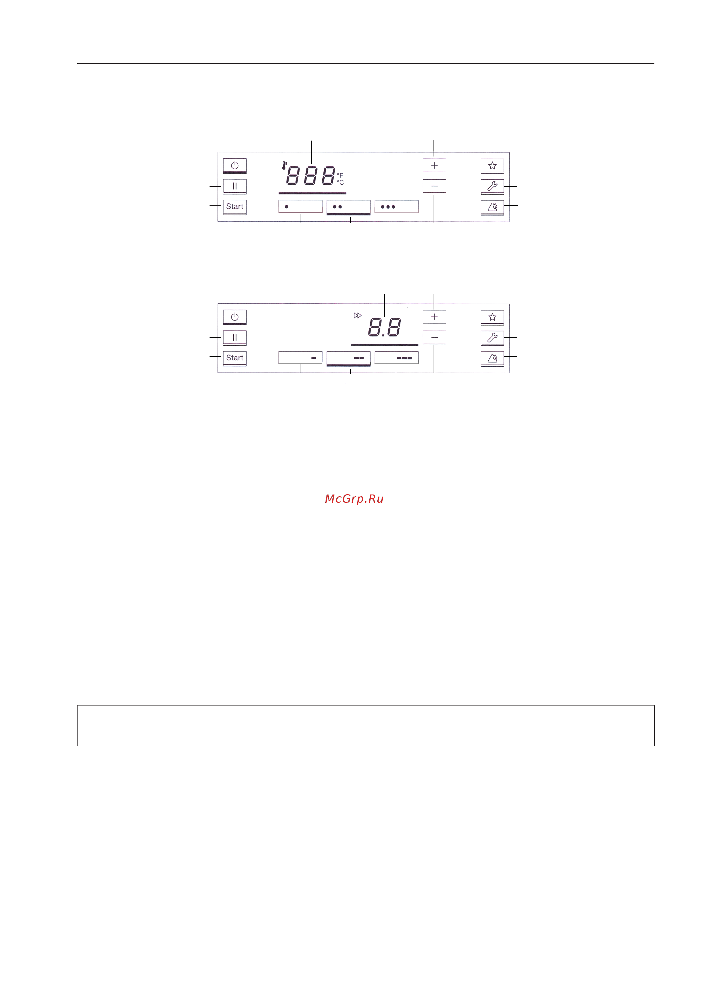 Miele PM1210 (EL) [9/24] Описание прибора