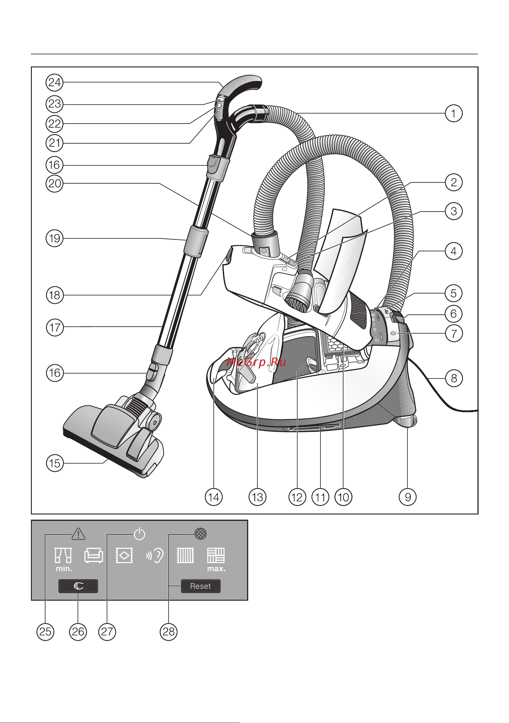 Miele SGDA3 Complete C3 PowerLine Руководство по эксплуатации онлайн [12/72] 772483
