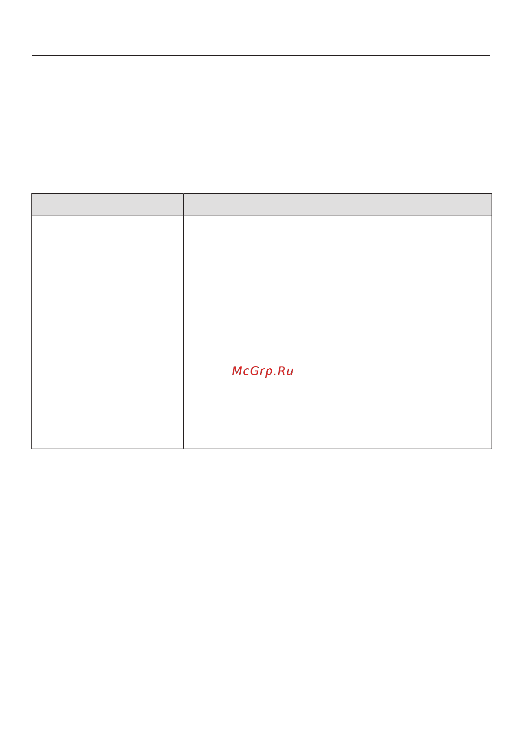 Miele SGDA3 Complete C3 PowerLine [29/72] Технические характеристики