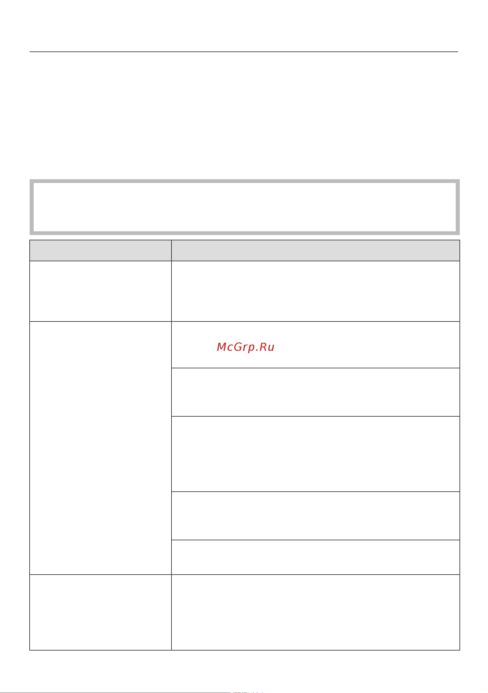 Miele Scout RX2 Home Vision SLQL0 [33/92] Что делать если