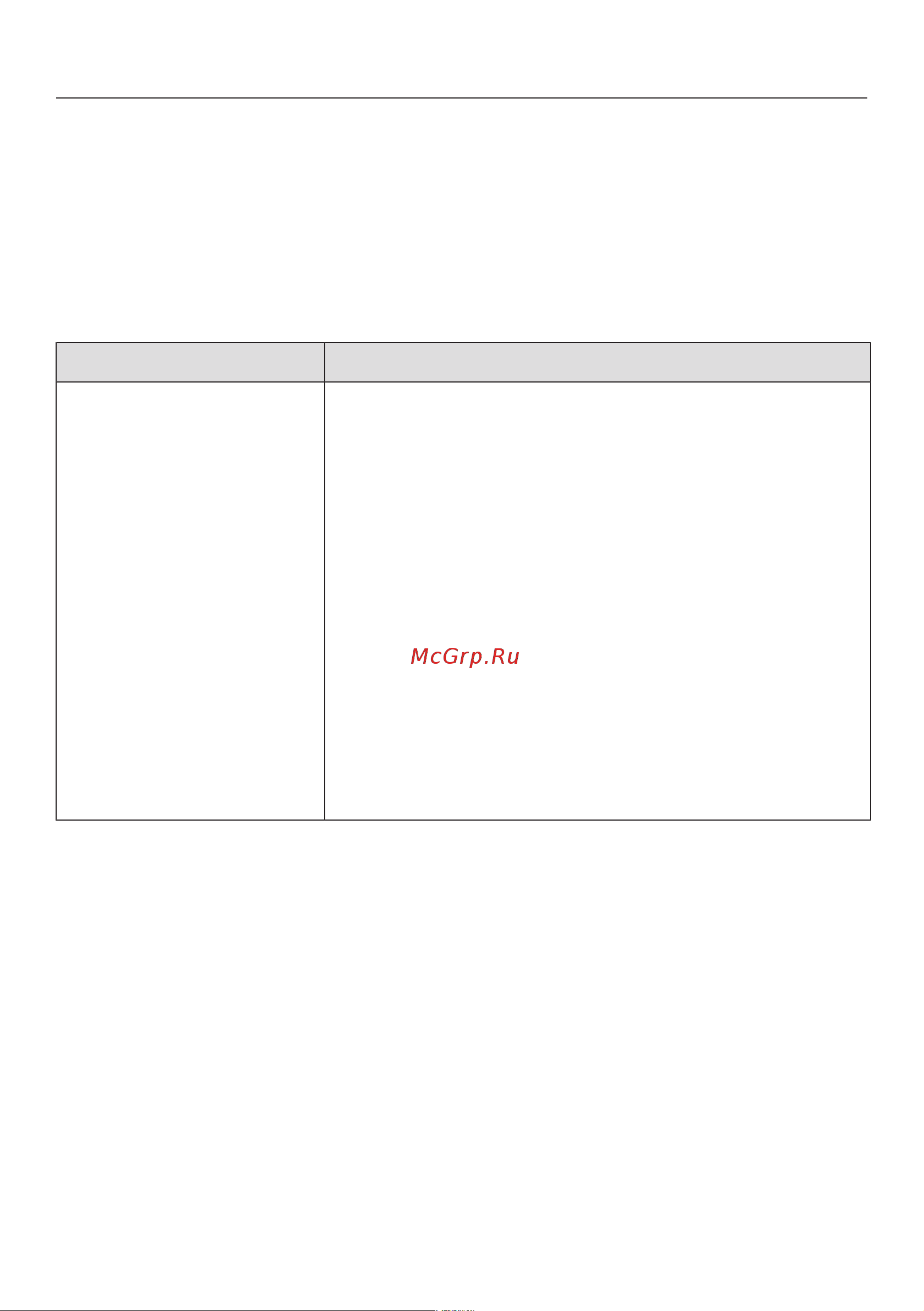 Miele SBCD3 Classic C1 Allergy [23/56] Что делать если