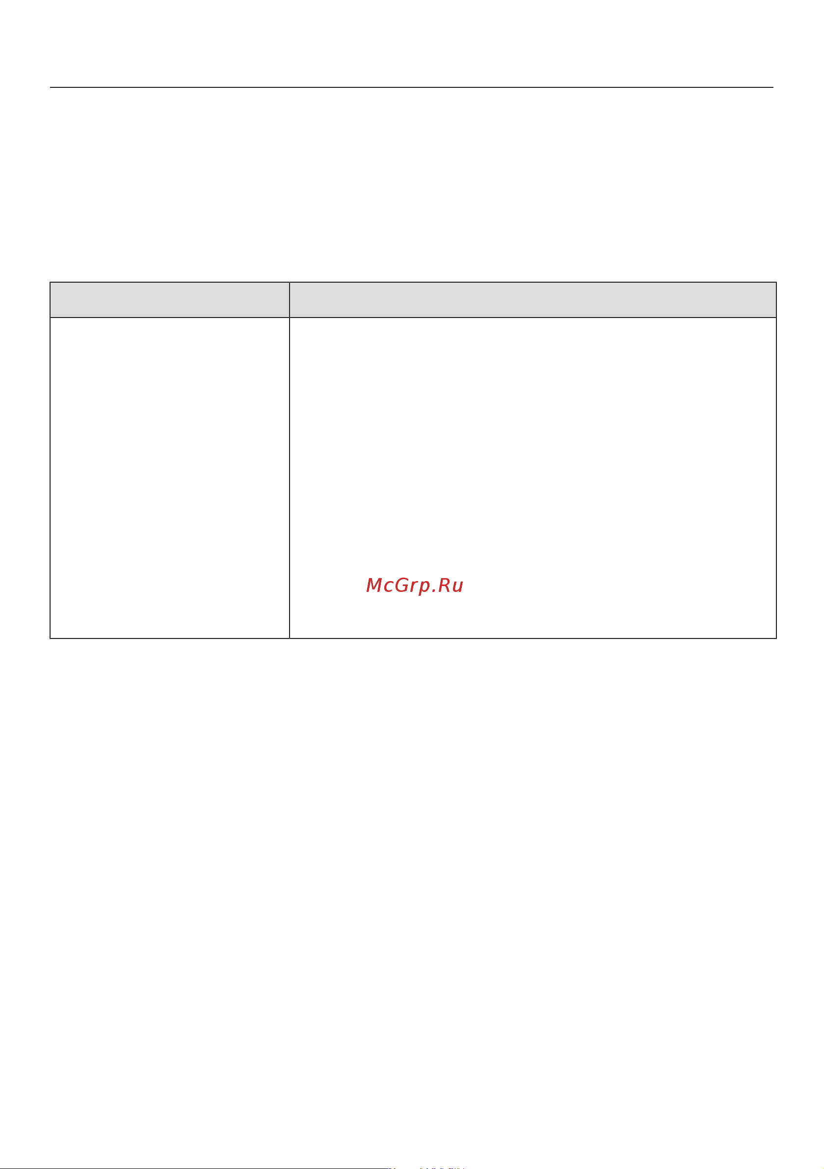 Miele SBCD3 Classic C1 Allergy [48/56] Problem solving guide