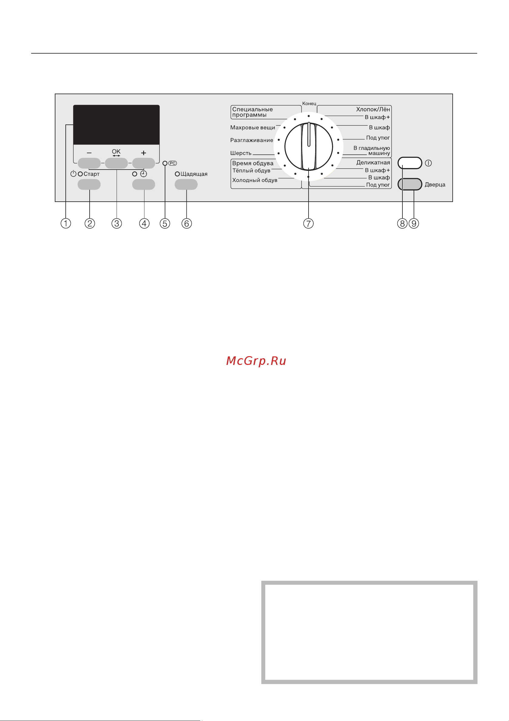 Miele PT5136 RU LW [13/60] Óïðàâëåíèå ñóøèëüíîé ìàøèíîé