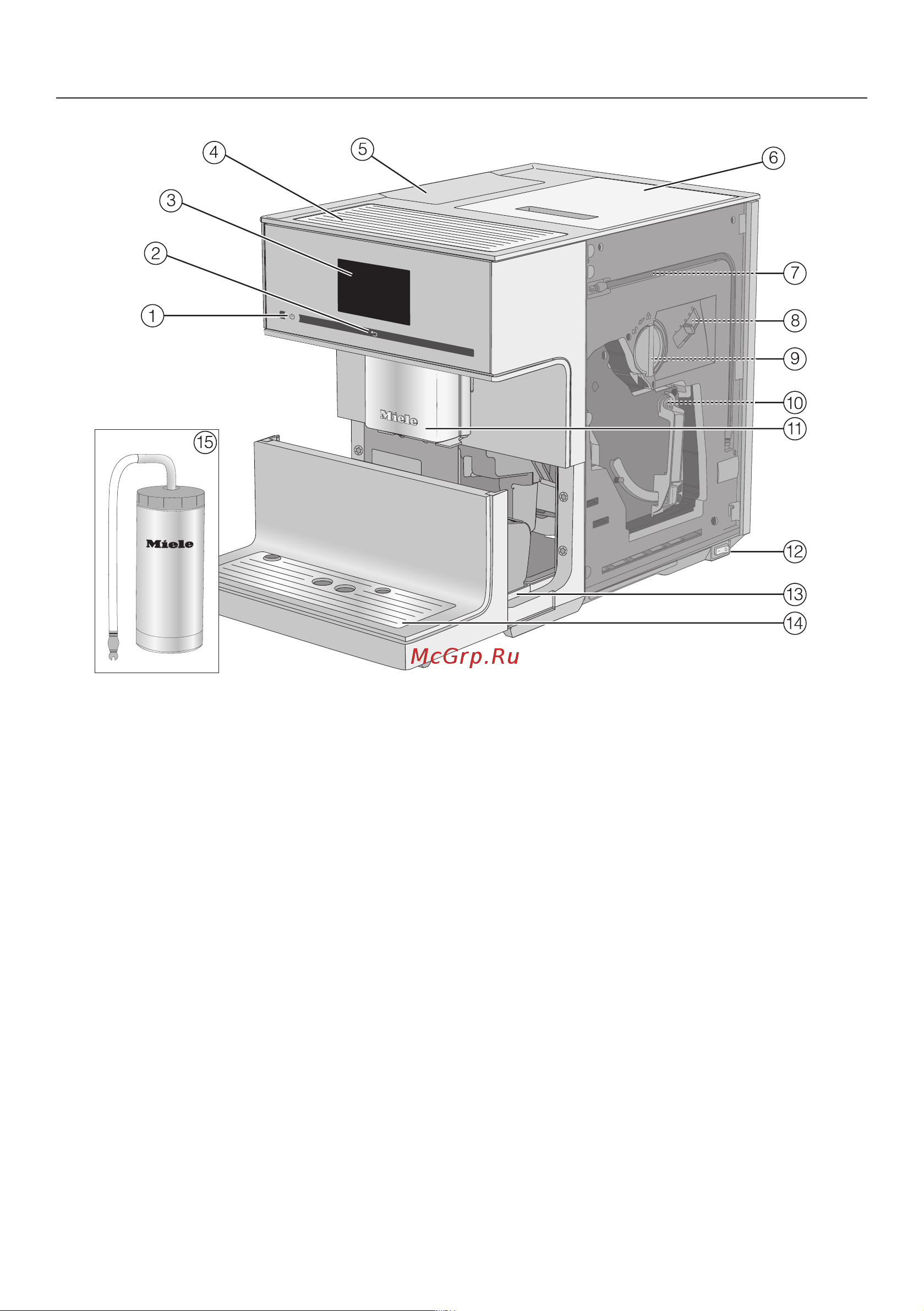 Miele CM7500 OBSW [17/108] Описание прибора