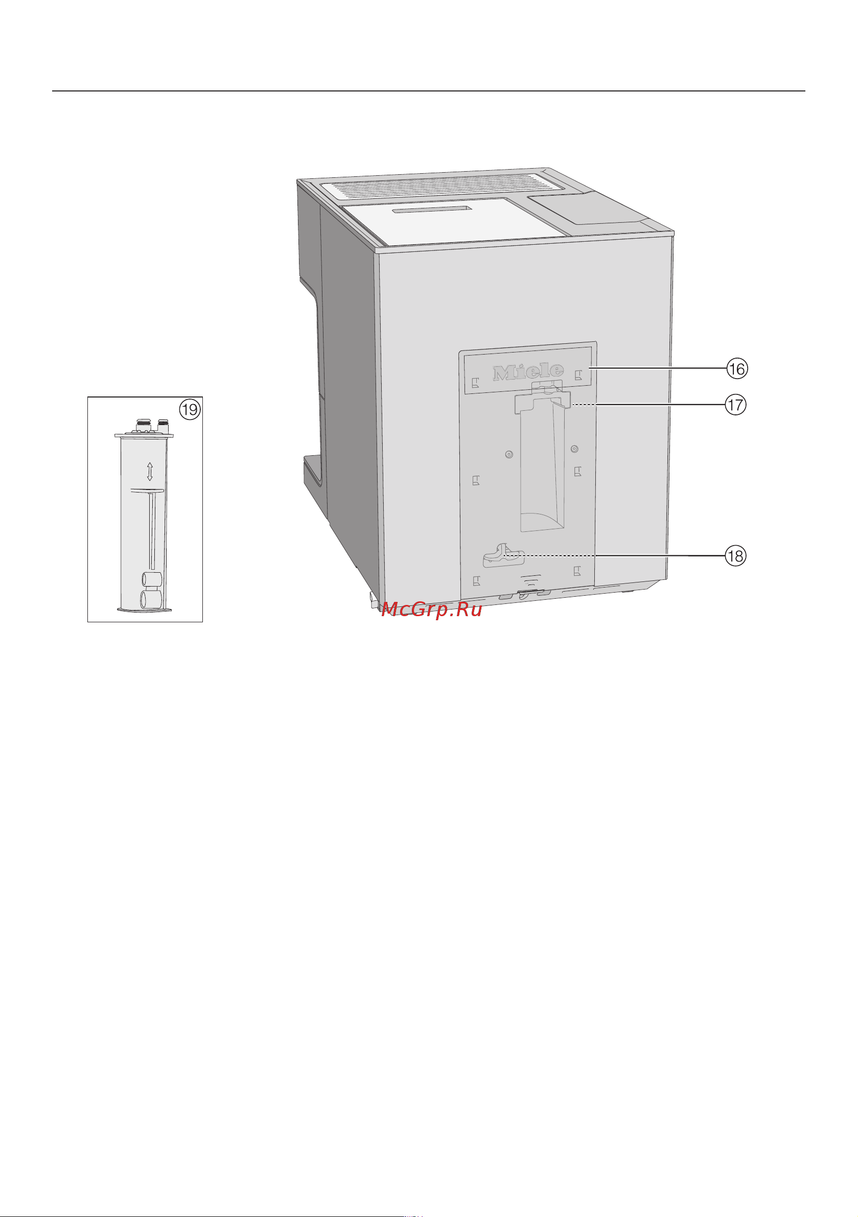 Miele CM7500 OBSW [18/108] Описание прибора