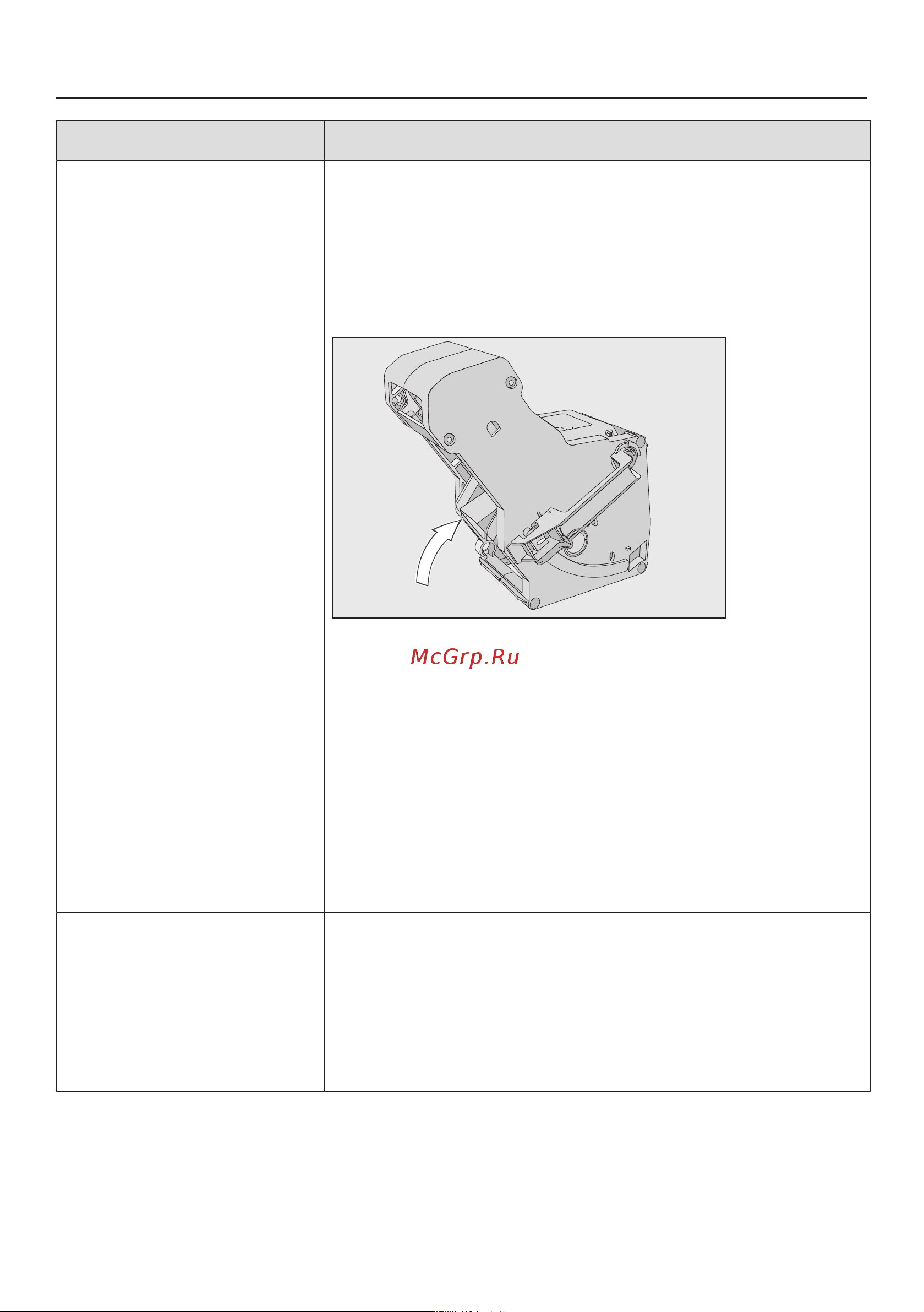 Miele CM7500 OBSW [86/108] Что делать если