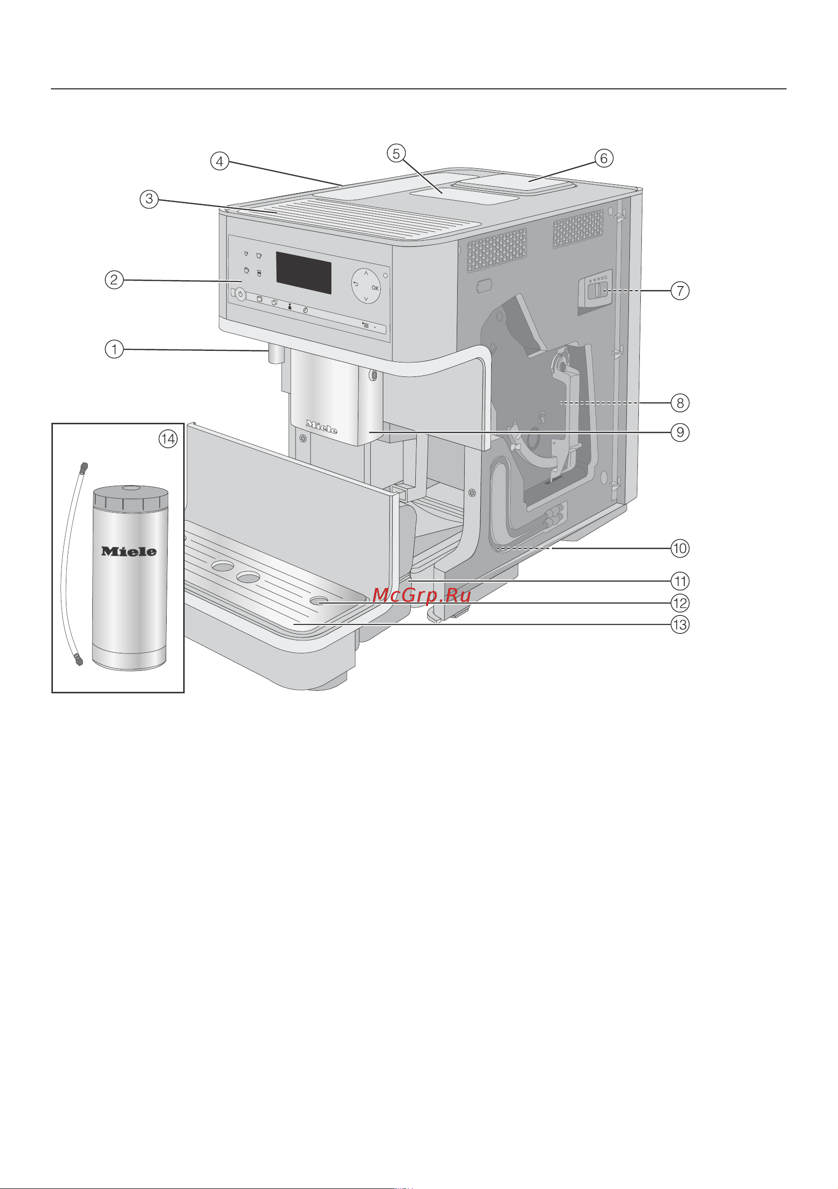 Miele CM6150 LOWE [17/96] Описание прибора