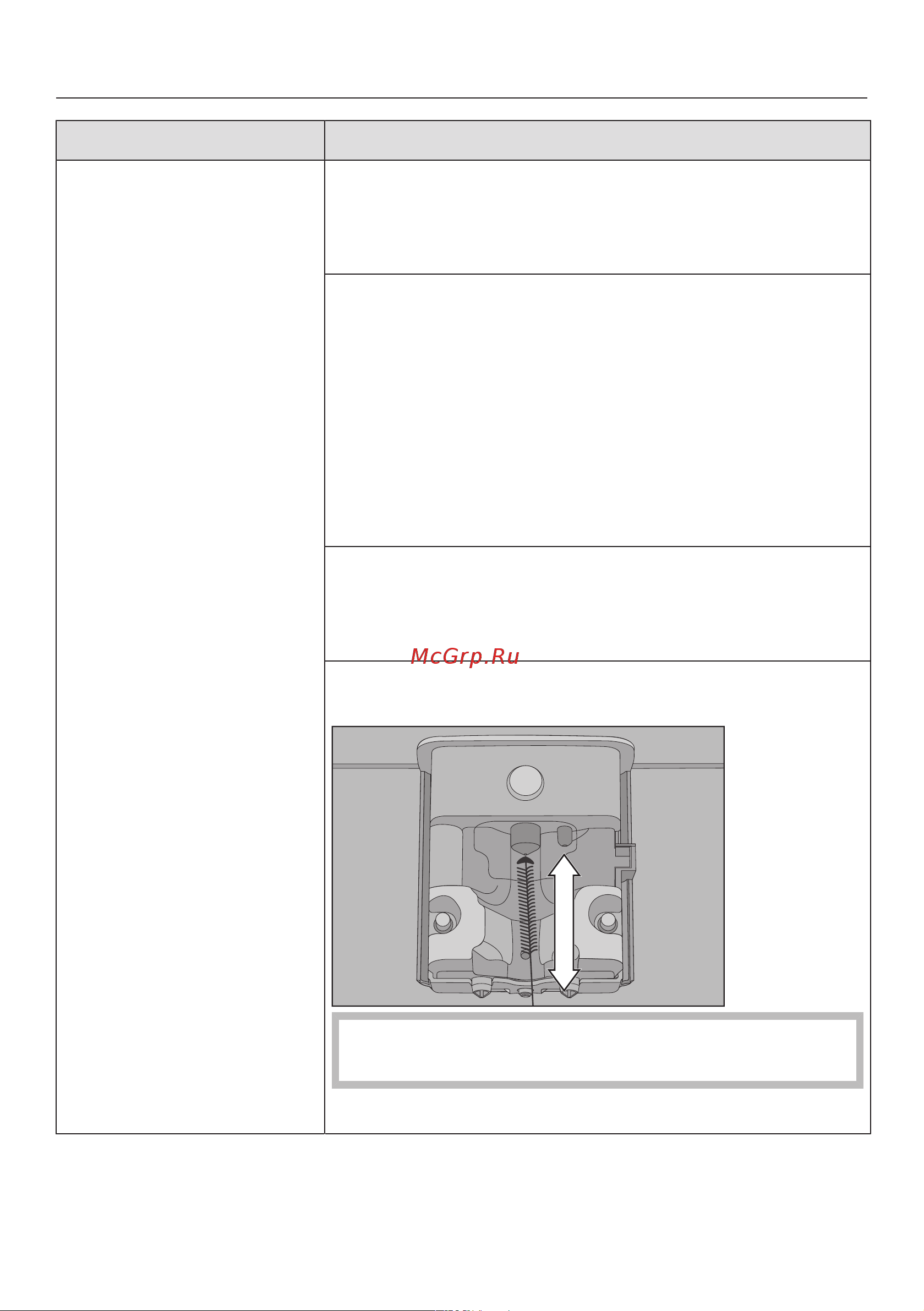 Miele CM5500 Edition [72/88] Что делать если