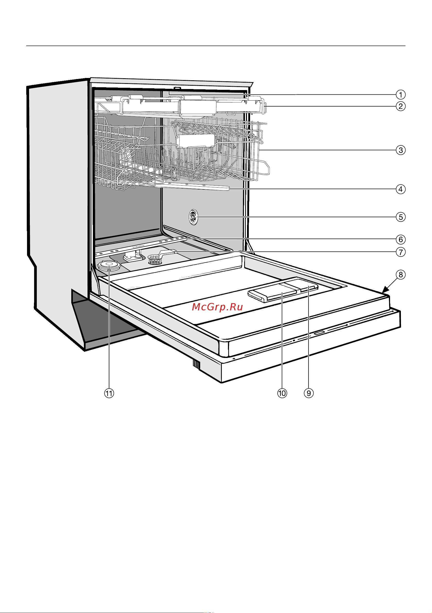 Miele G6000 SC Jubilee [5/92] Описание прибора