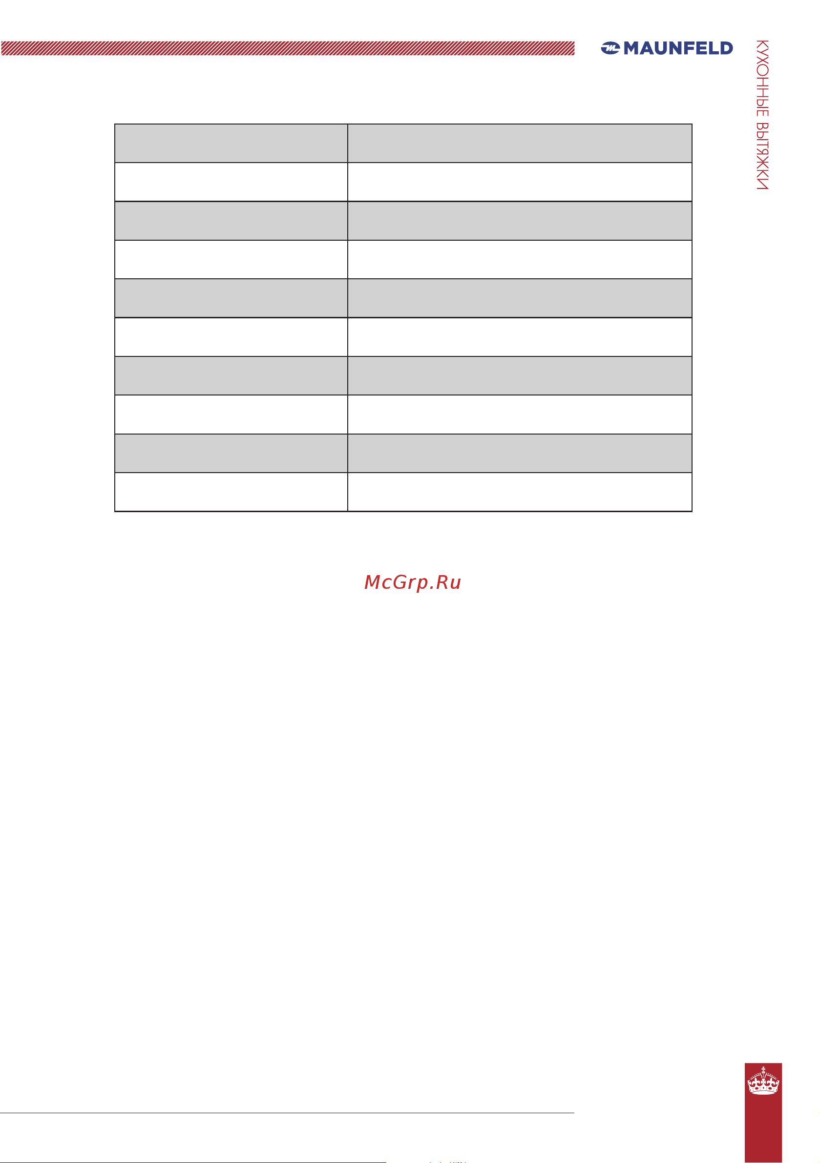 Maunfeld CROSBY SINGL 60 Gl [9/12] Технические данные