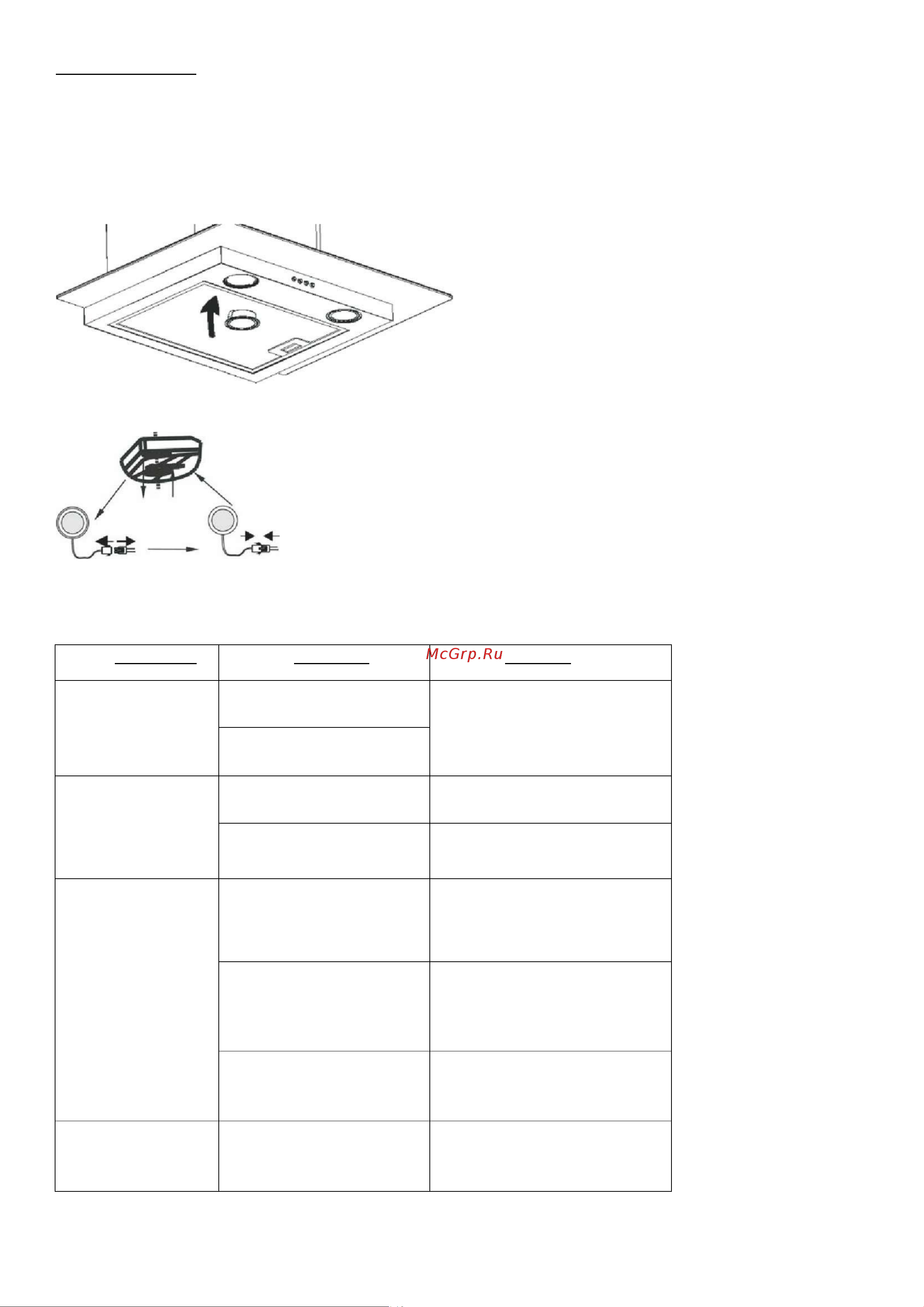 Maunfeld MOON 60 Glass Insert [9/10] Выключите вытяжку из сети