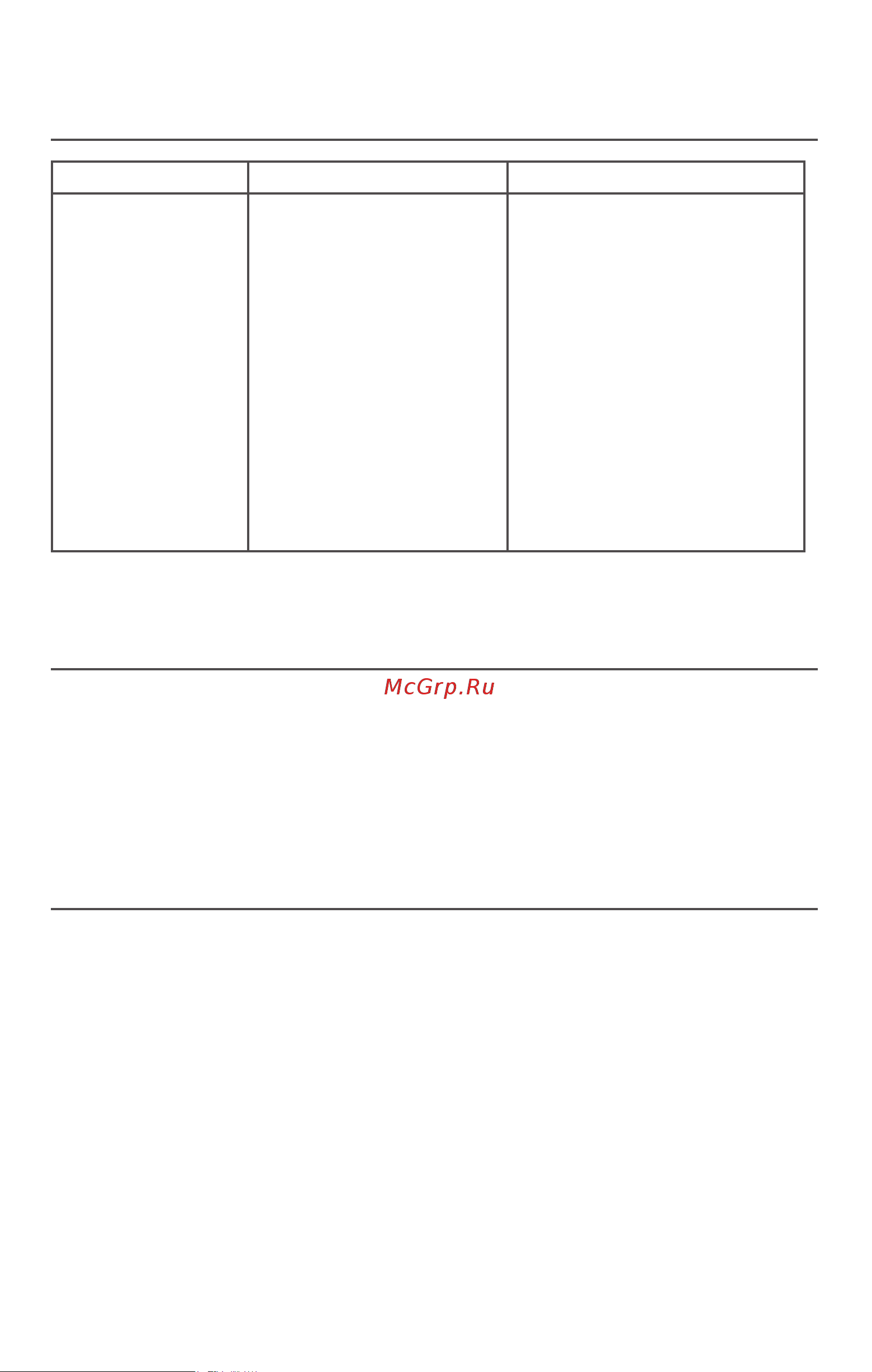KitchenAid 5KEK1322SS (120684) [15/15] Гарантия и техническое обслуживание