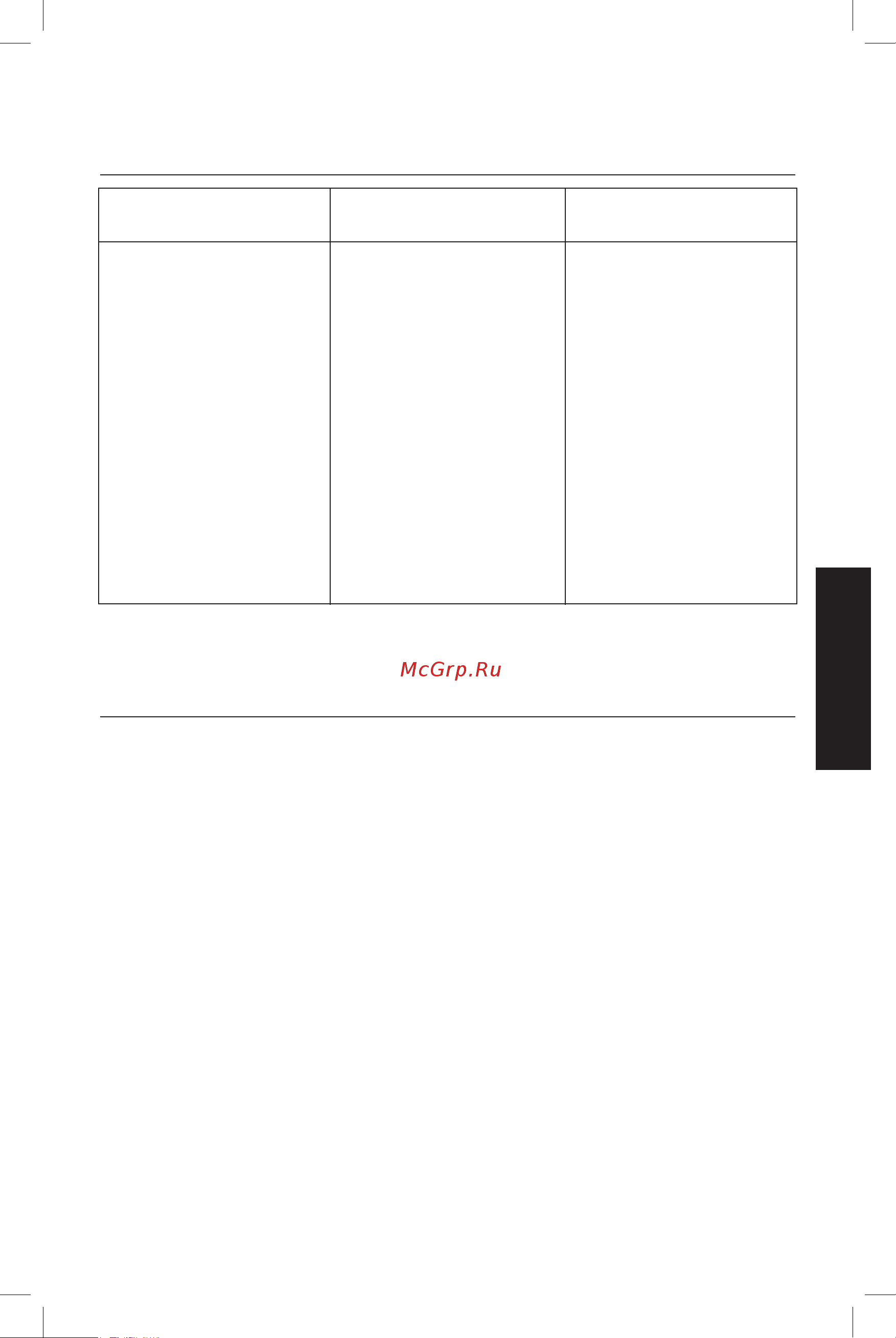 KitchenAid 5KCG0702EER (118210) [19/20] Гарантия на бытовую жерновую кофемолку kitchenai