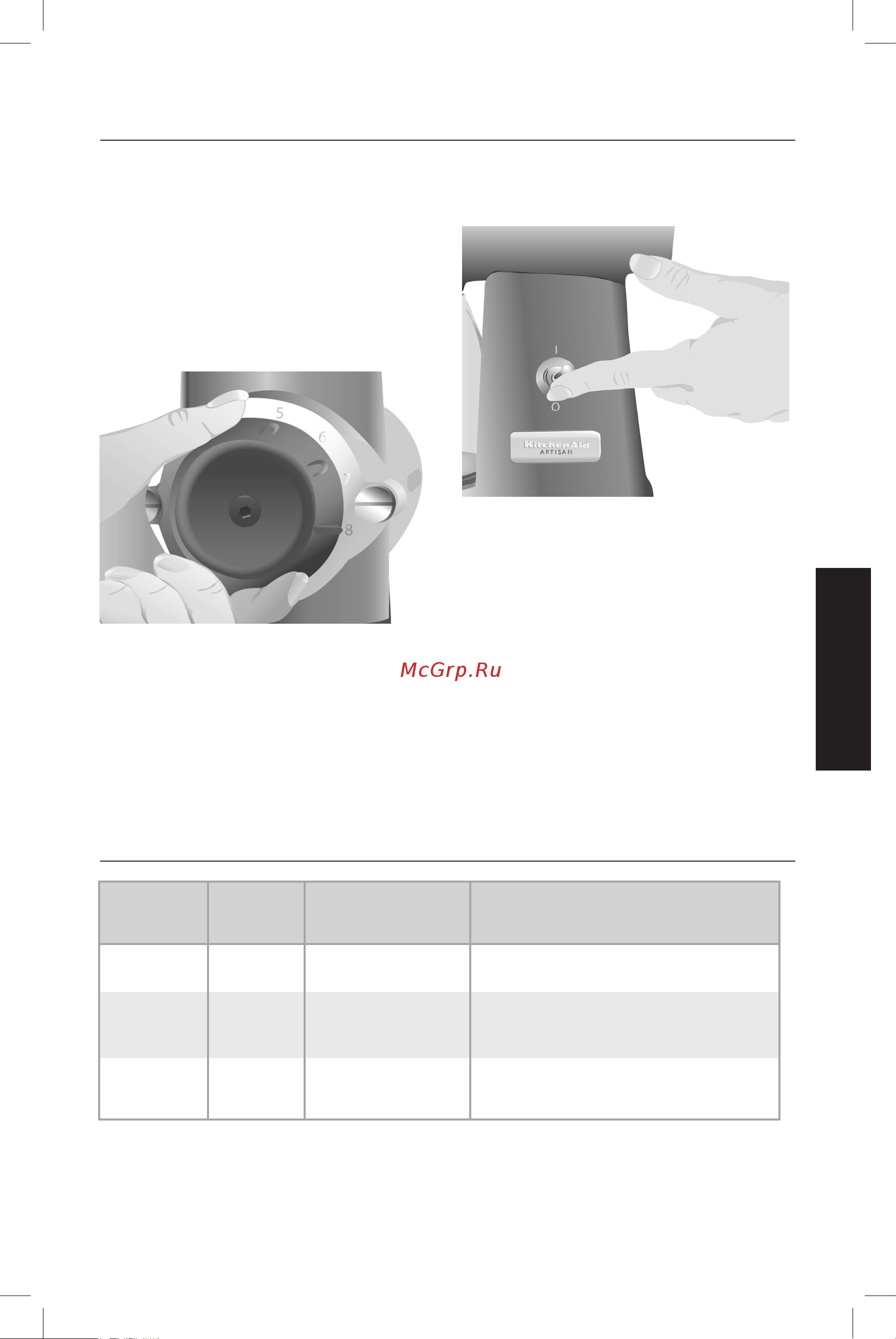 KitchenAid 5KCG0702EER (118210) [9/20] Таблица установок помола