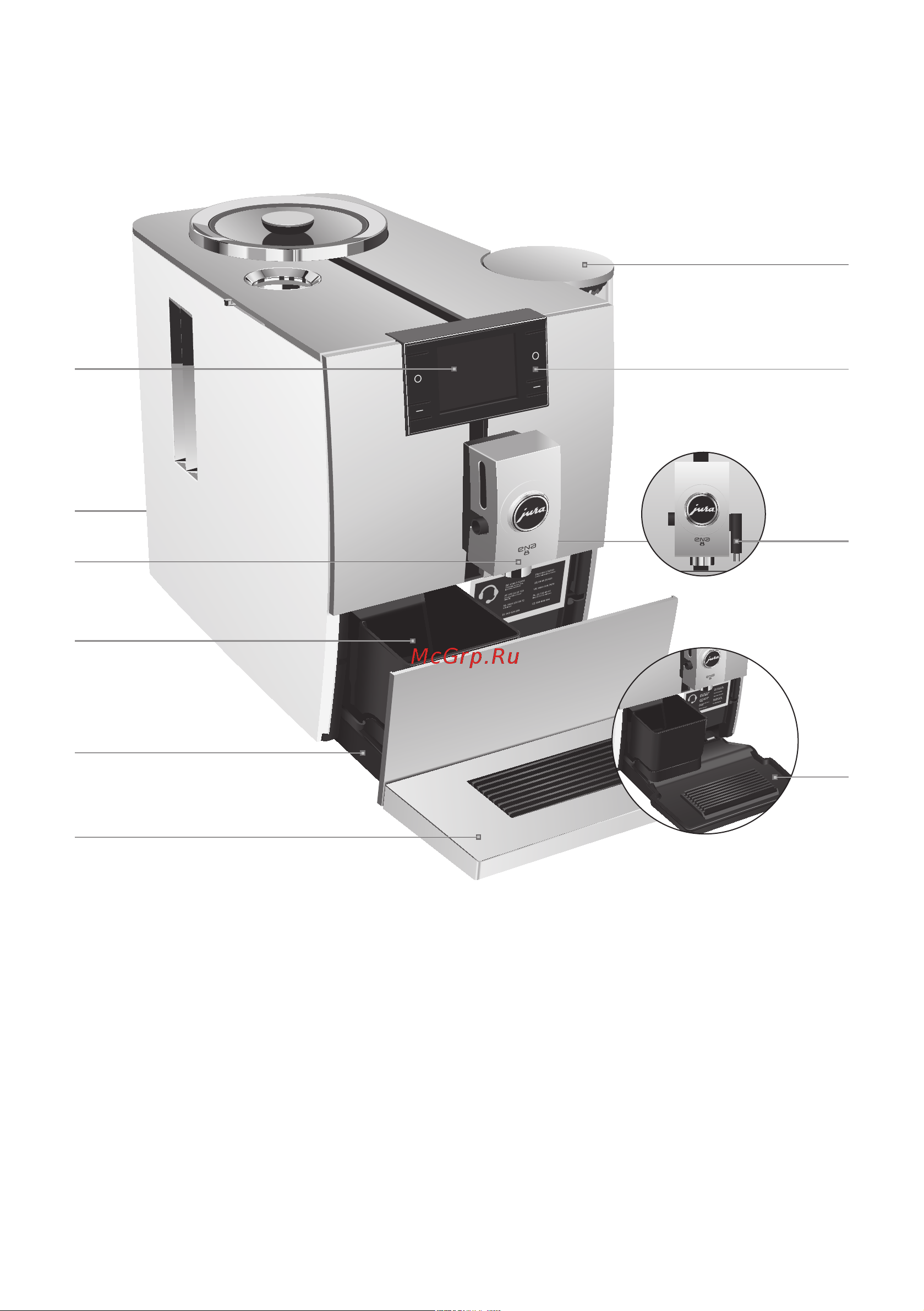Jura ENA 8 Metropolitan 15253 [4/36] Элементы управления