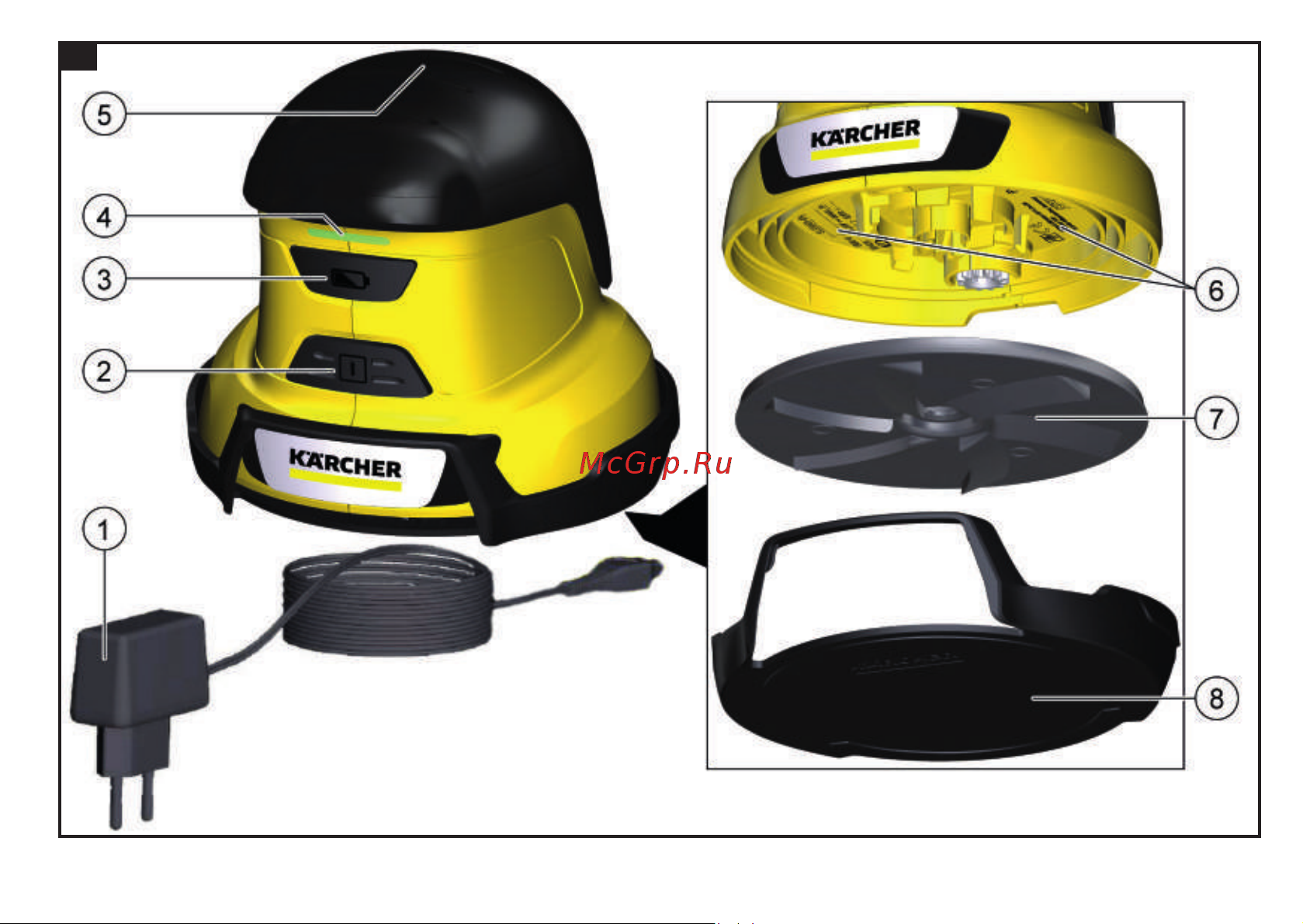 Karcher EDI 4 (1.598-900.0) Руководство по эксплуатации онлайн [3/15] 772534