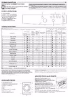 Indesit EWSB 5085 BK CIS