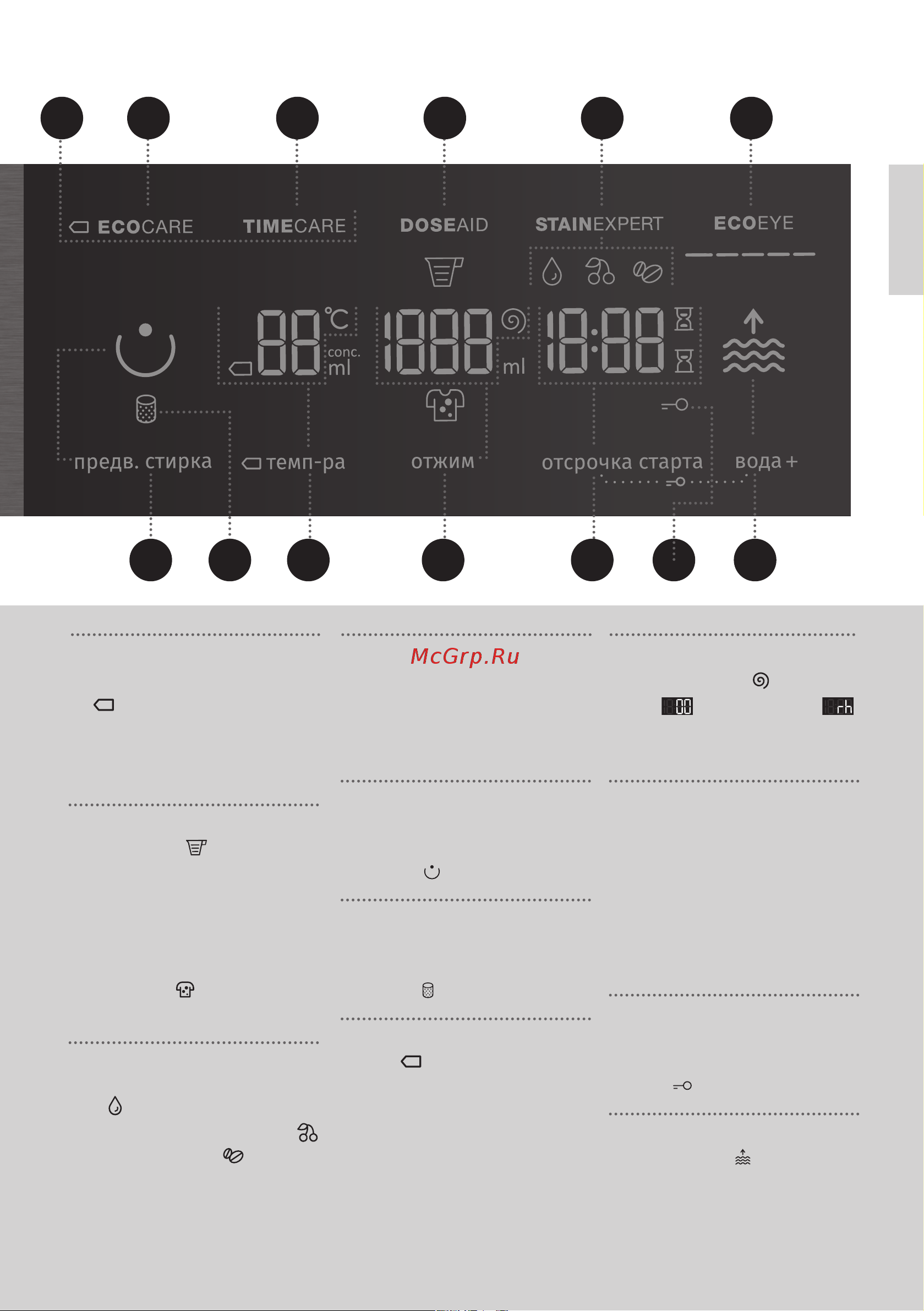 Gorenje WS168LNST WaveActive [13/76] 10 9 11 12 13 14