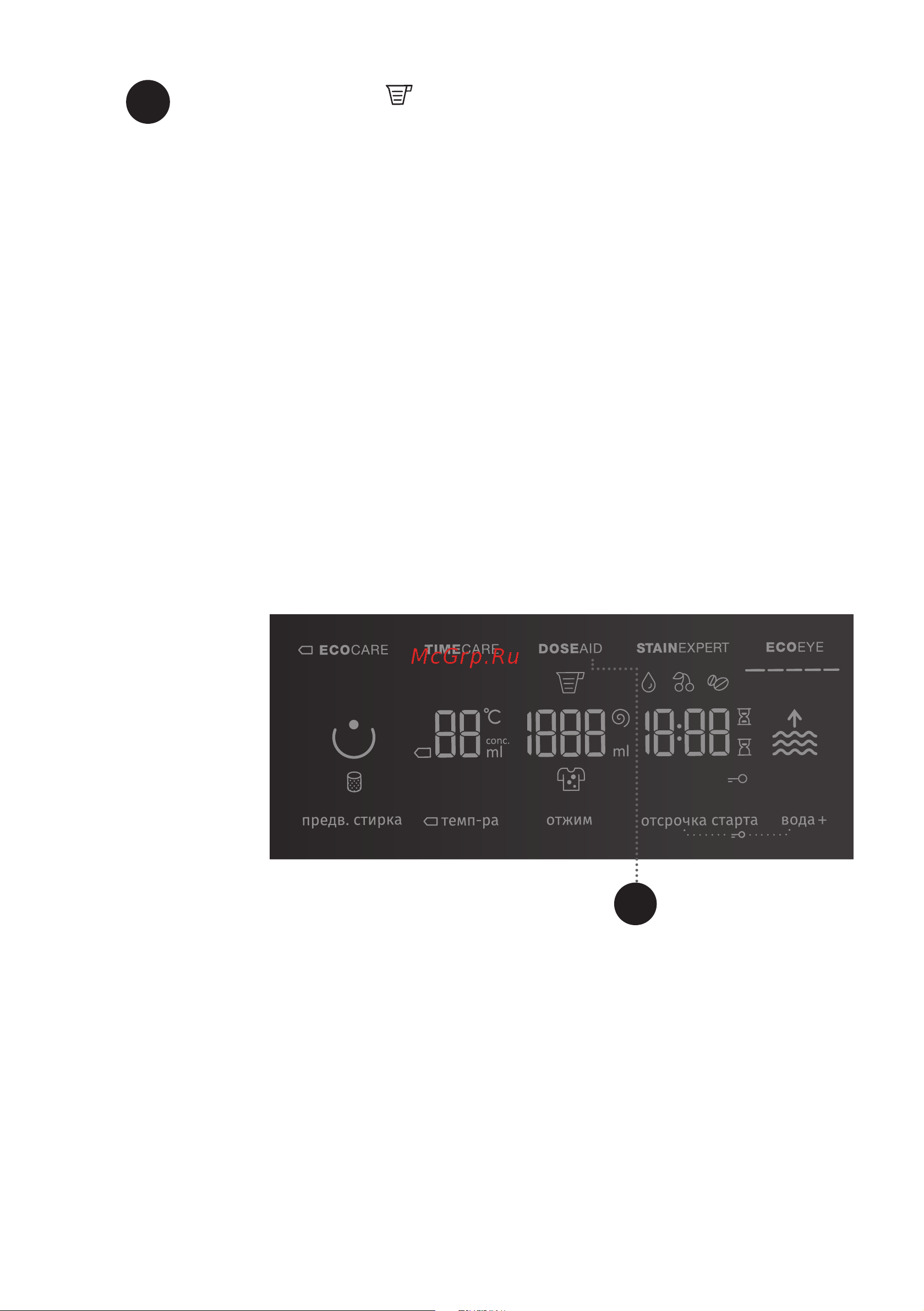Gorenje WS168LNST WaveActive [36/76] Dose aid