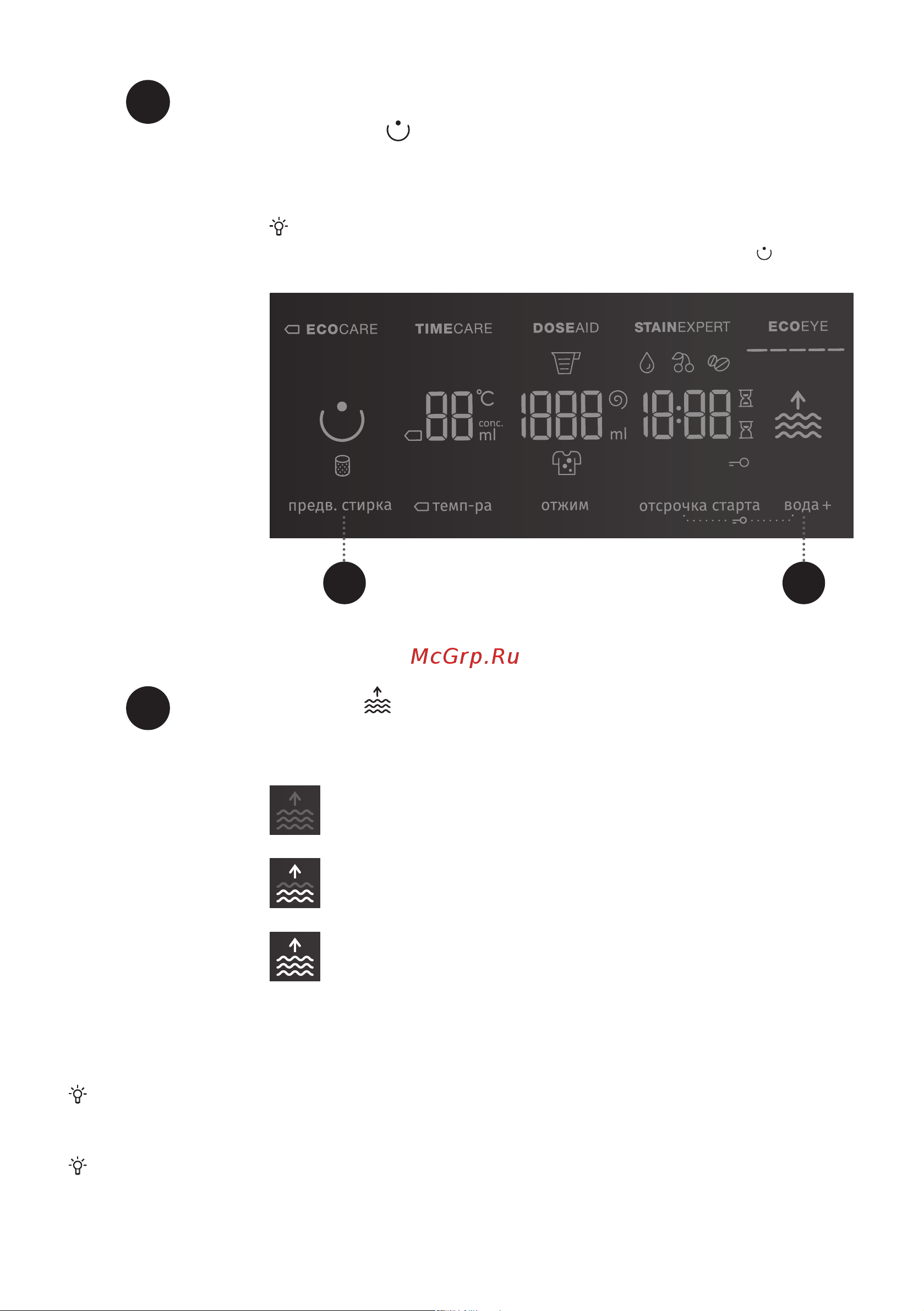 Gorenje WS168LNST WaveActive [44/76] Вода повышенный уровень воды