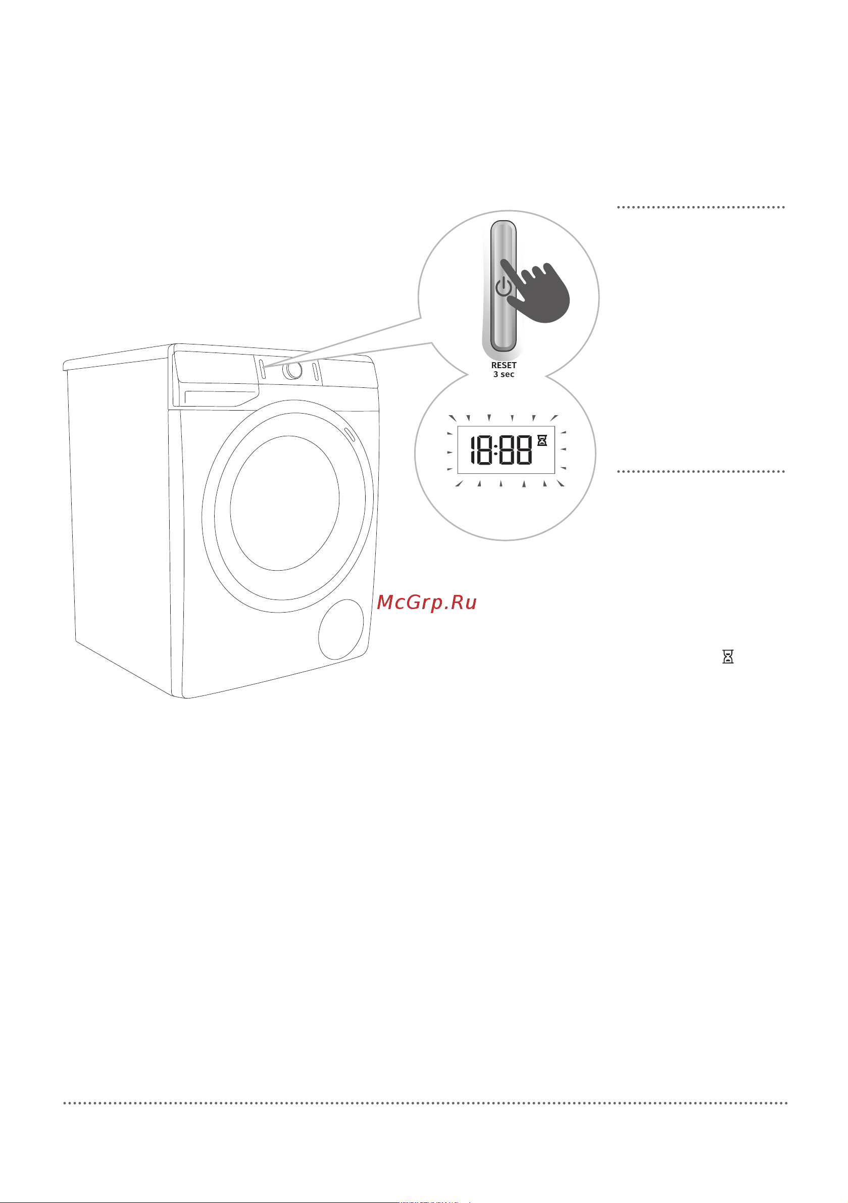 Gorenje WS168LNST WaveActive [48/76] Собственное физическое прерывание
