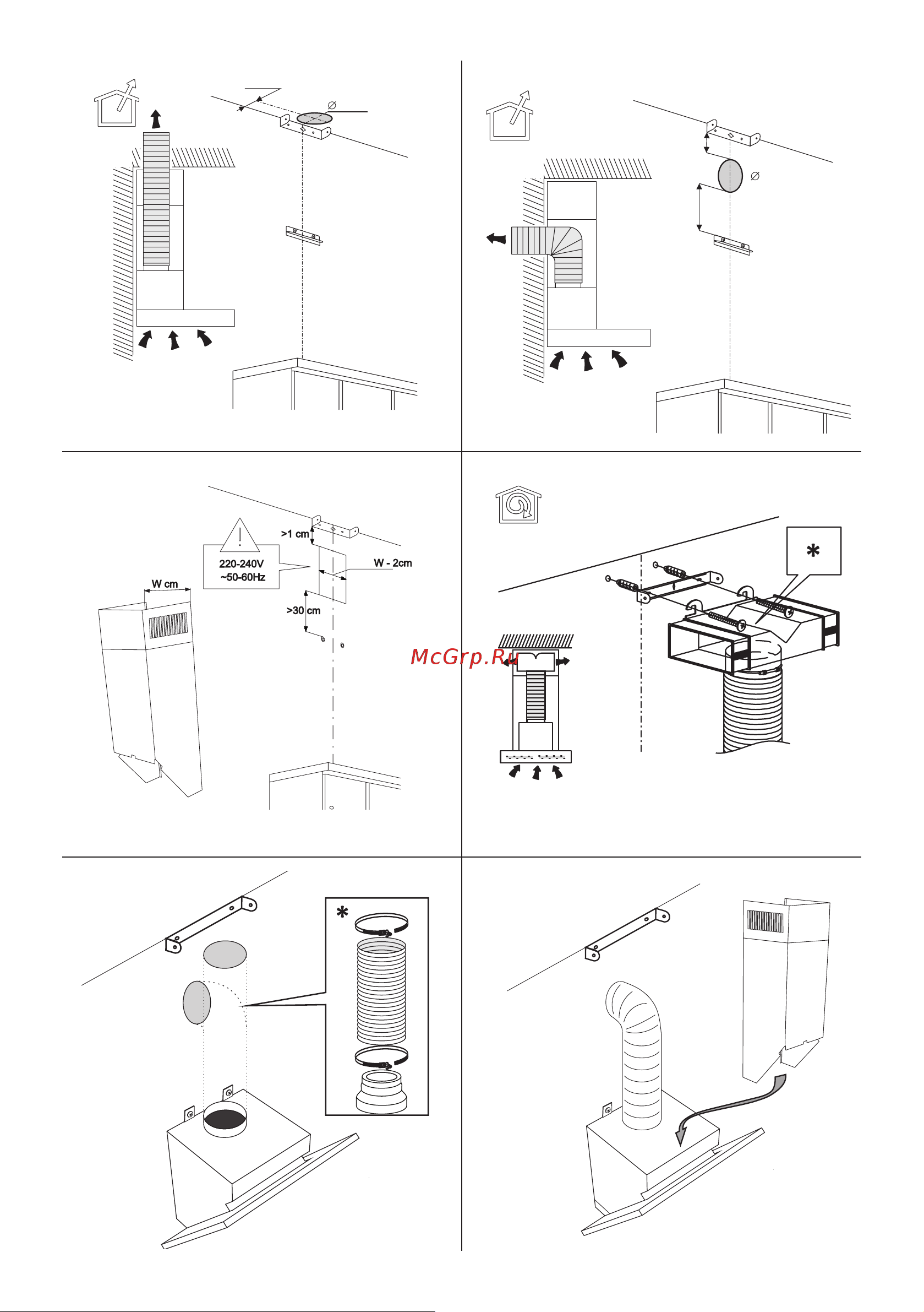 Gorenje WHI641ST Starck Руководство по эксплуатации онлайн [5/148] 772548