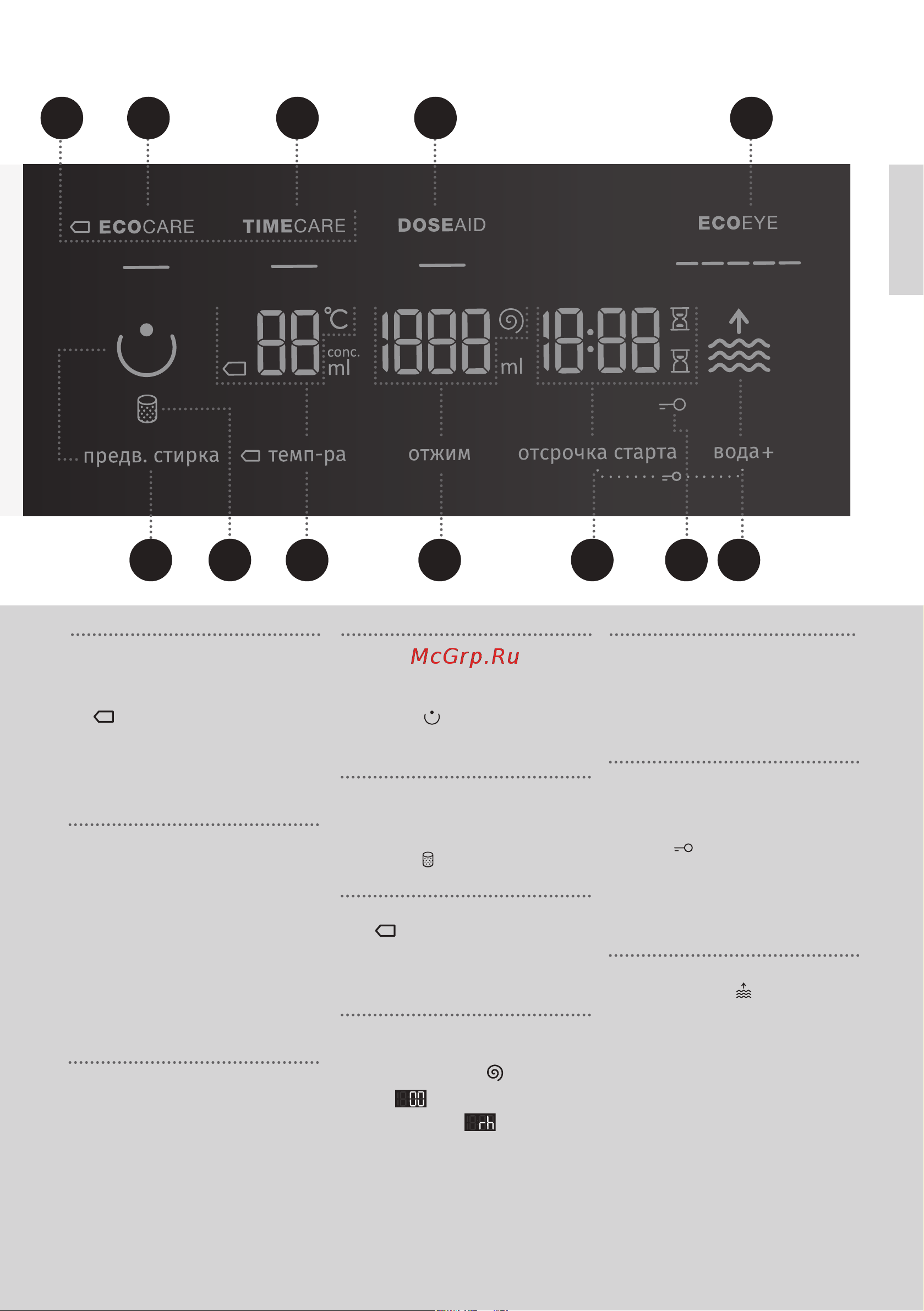 Gorenje WA844 WaveActive [13/72] 5 4b 4a 4