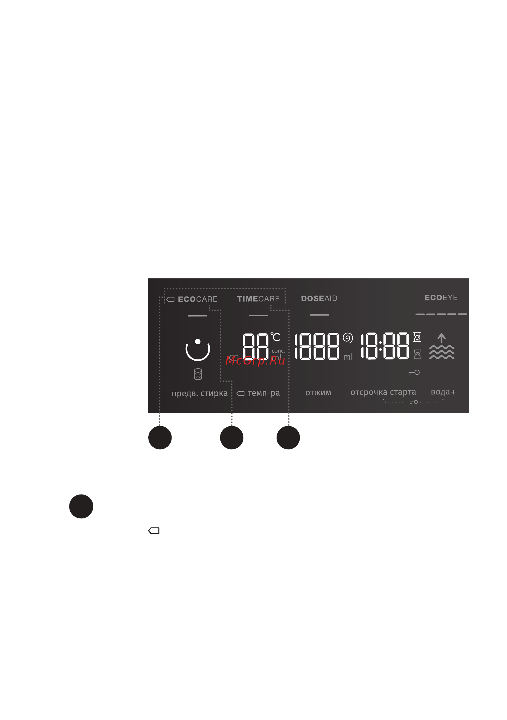 Gorenje WA844 WaveActive [34/72] Режим стирки