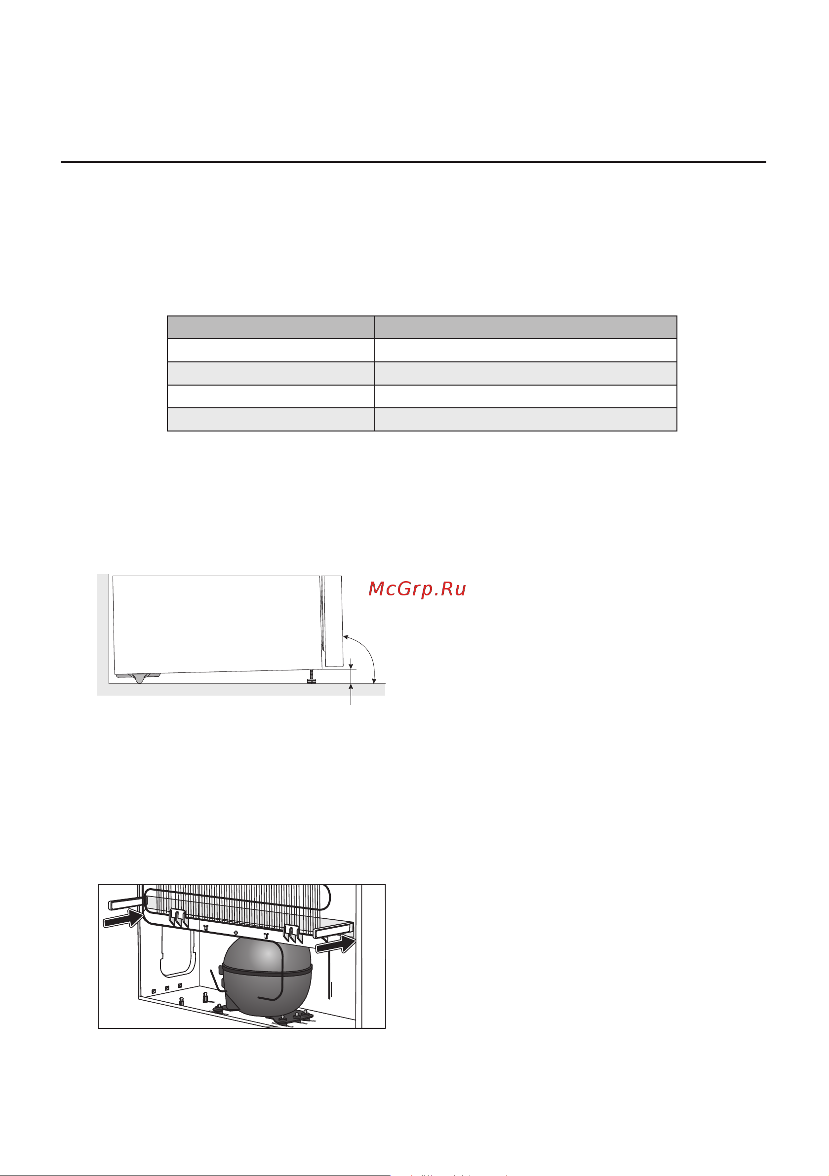 Gorenje ORK192C Retro [10/44] Установка