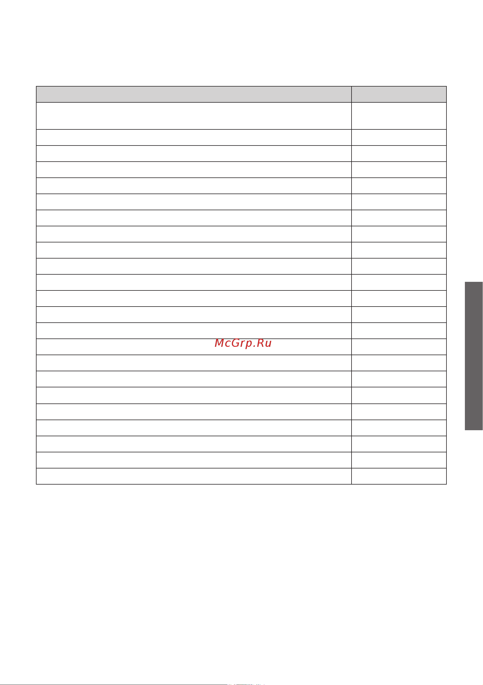 Gorenje ORK192C Retro [35/44] Рекомендуемые сроки хранения продуктов в контейнере zerozone