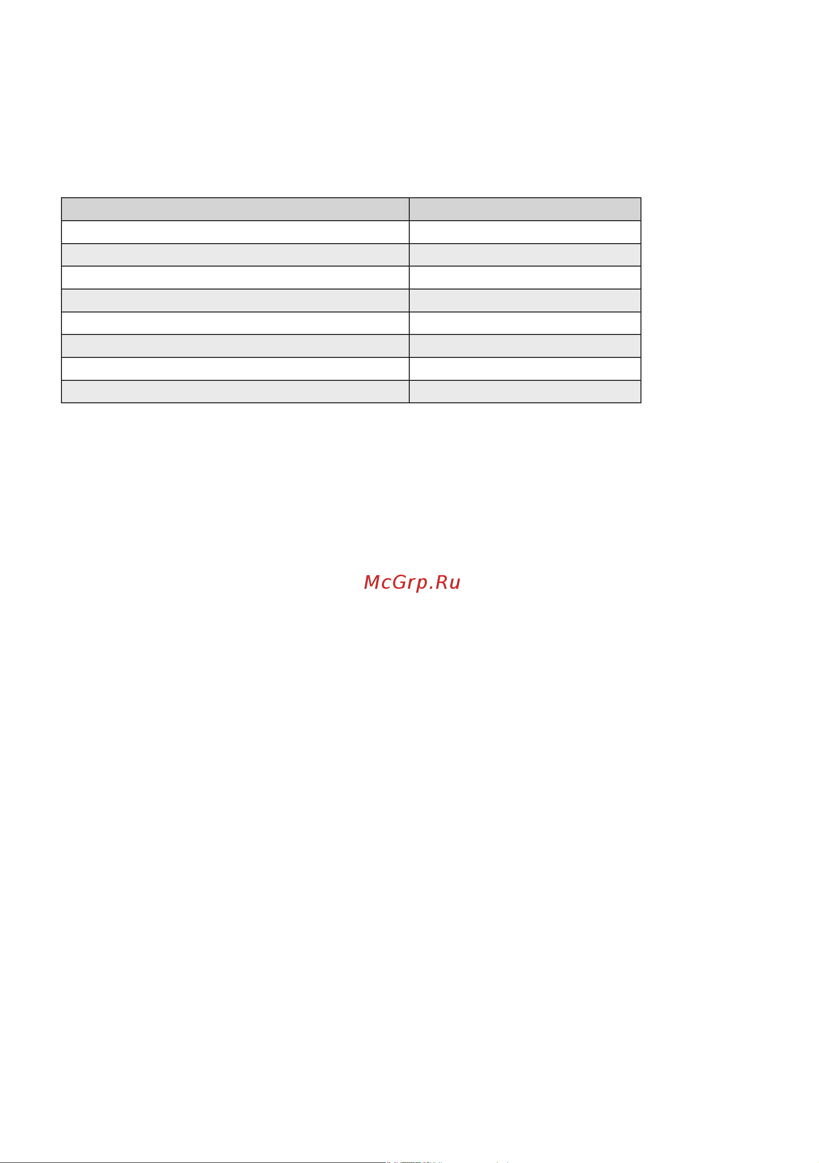Gorenje NRK612ST Starck [28/36] Оттаивание замороженных продуктов