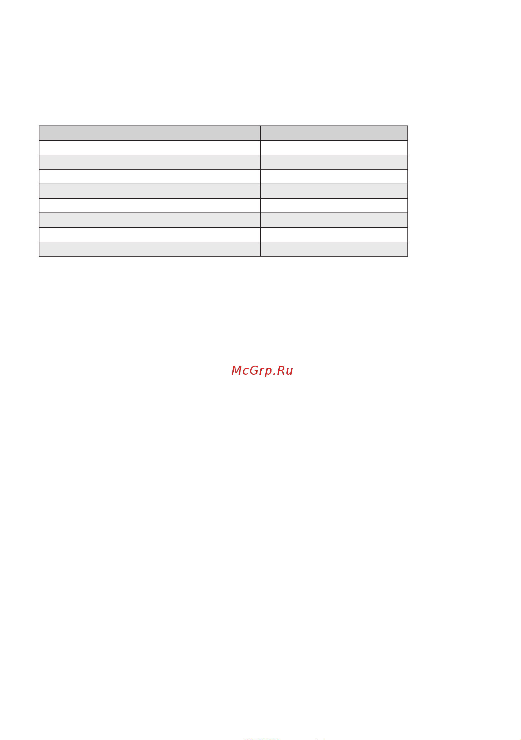 Gorenje NRK6191GHW4 IonGeneration [30/36] Оттаивание замороженных продуктов