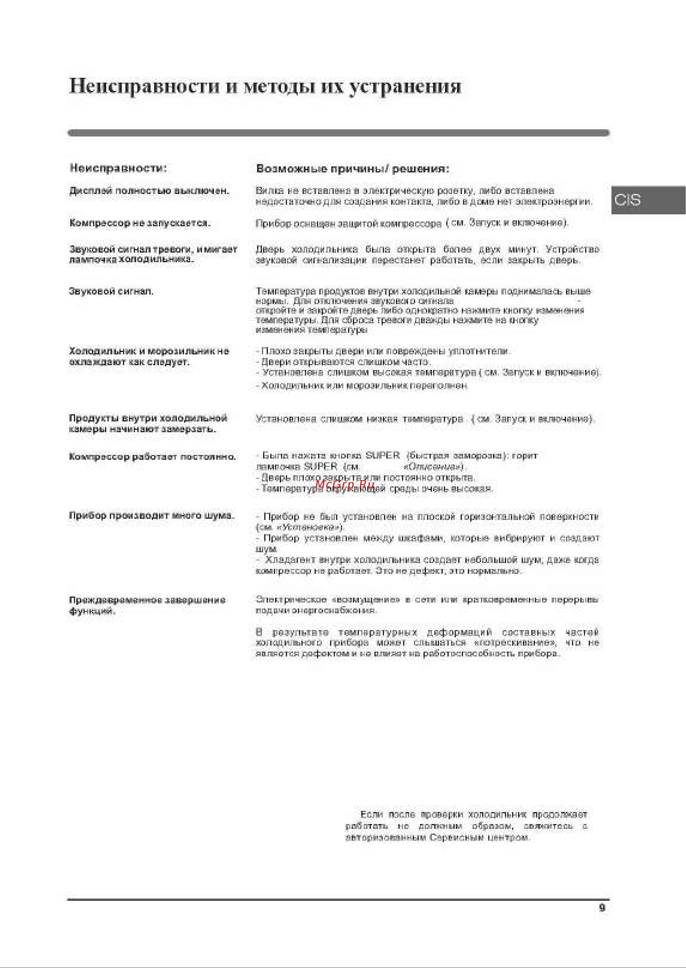 Hotpoint-Ariston HS 4180 X Руководство по эксплуатации онлайн [9/36] 772554