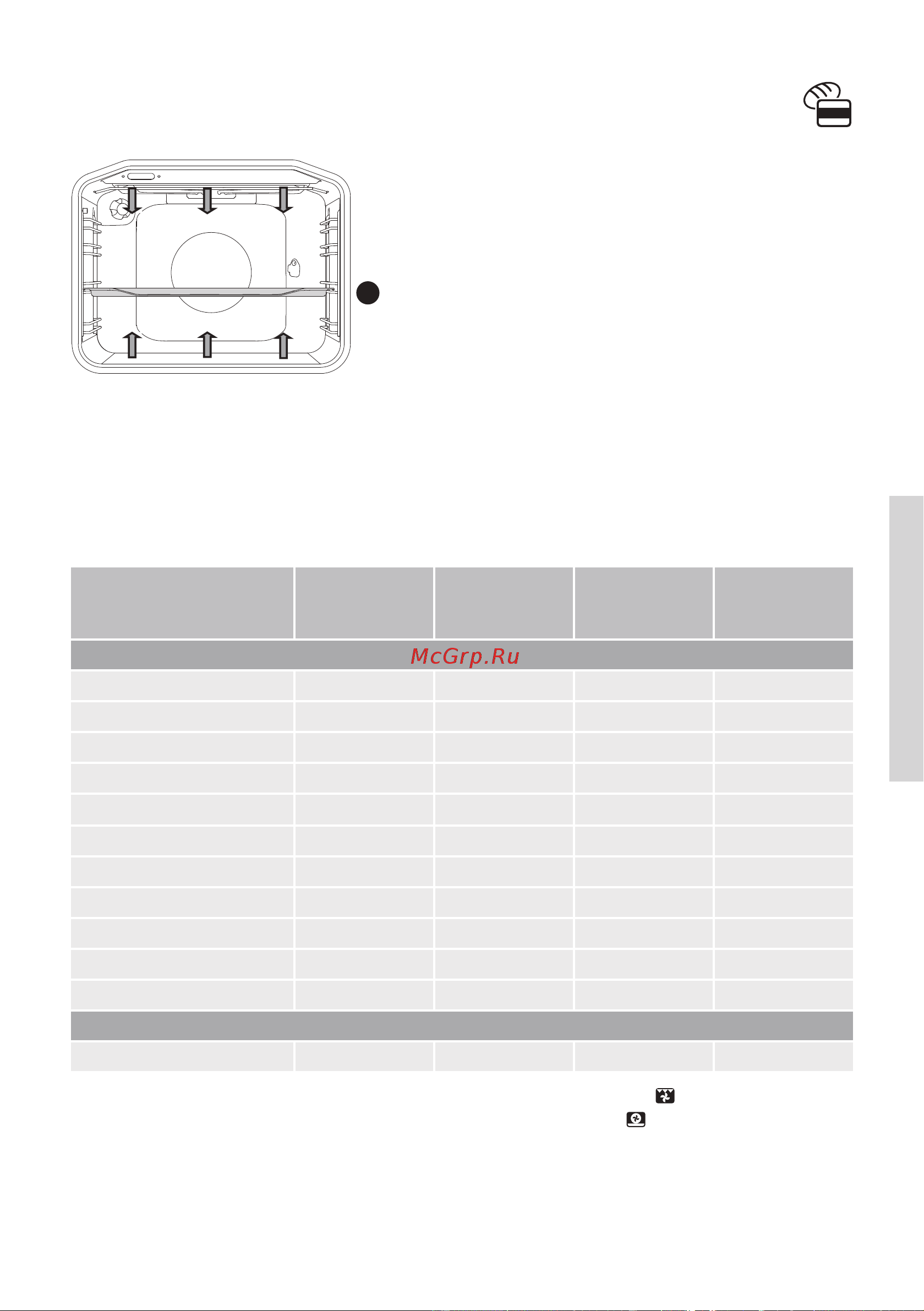 Gorenje GDNRK5182A2 [25/52] Классический нагрев сверху снизу