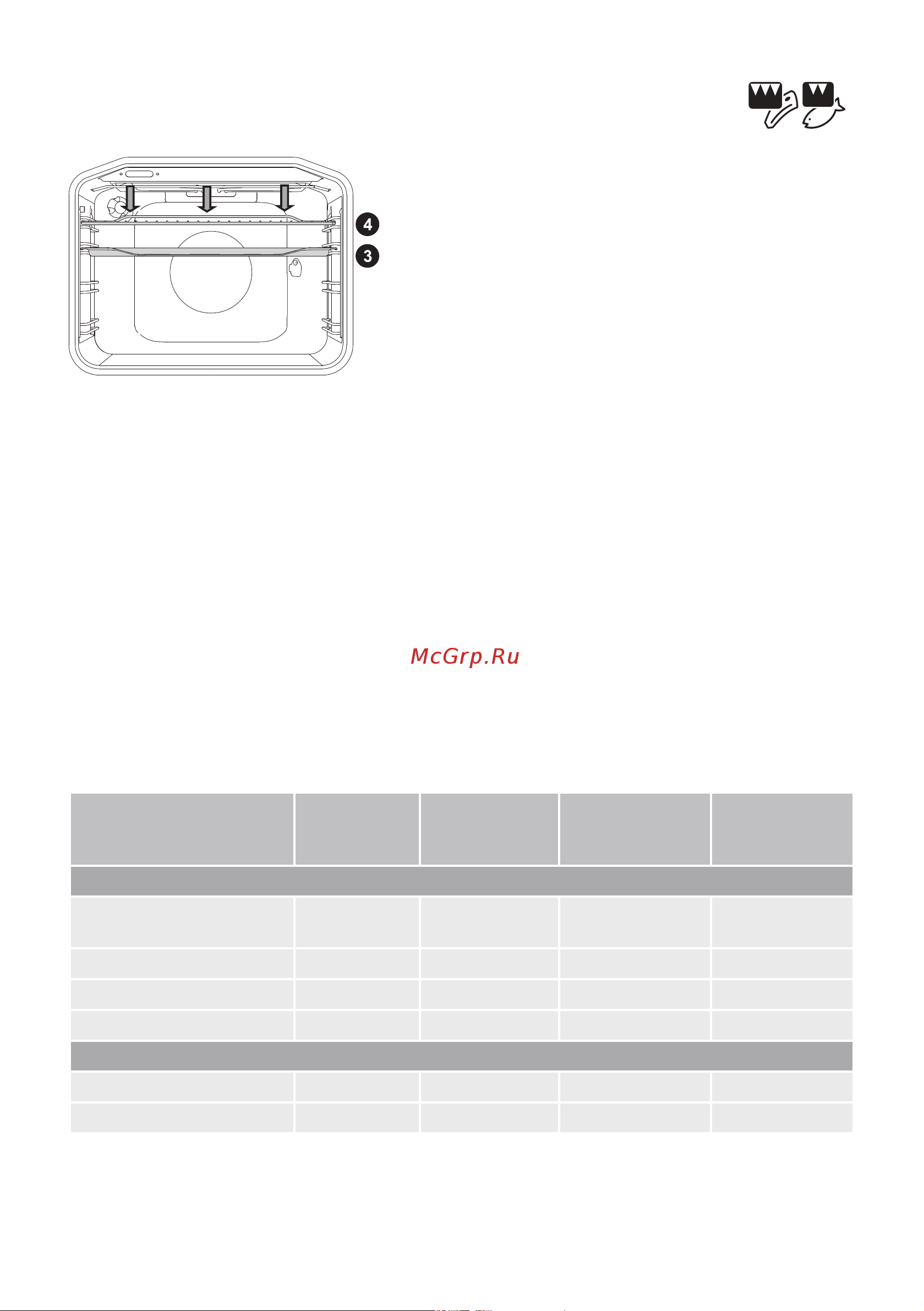 Gorenje GDNRK5182A2 [28/52] Большой гриль гриль