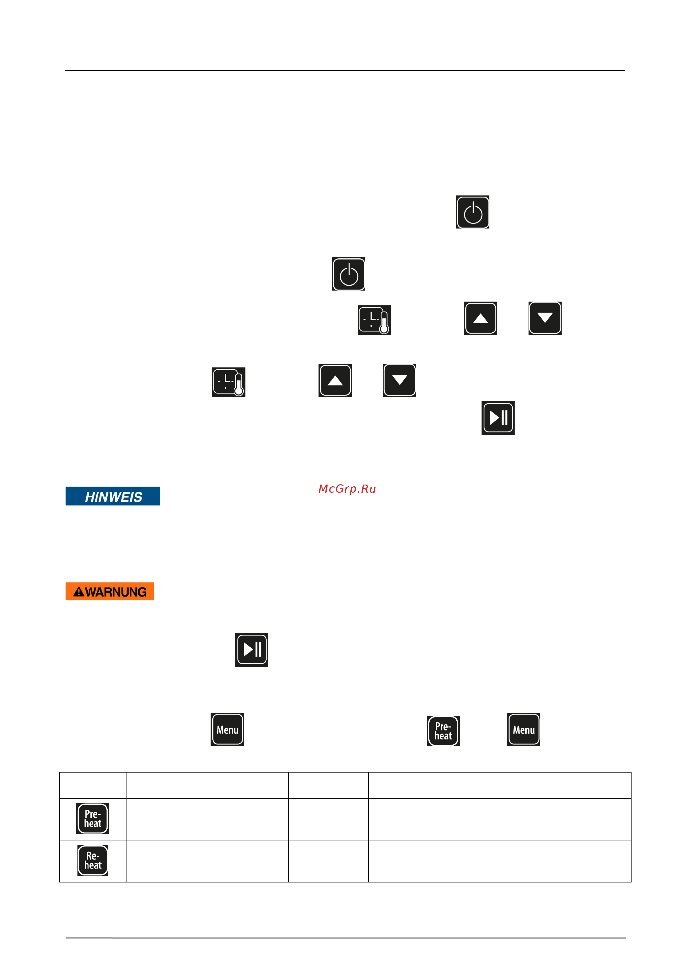 Caso AF 250 [38/110] Please note
