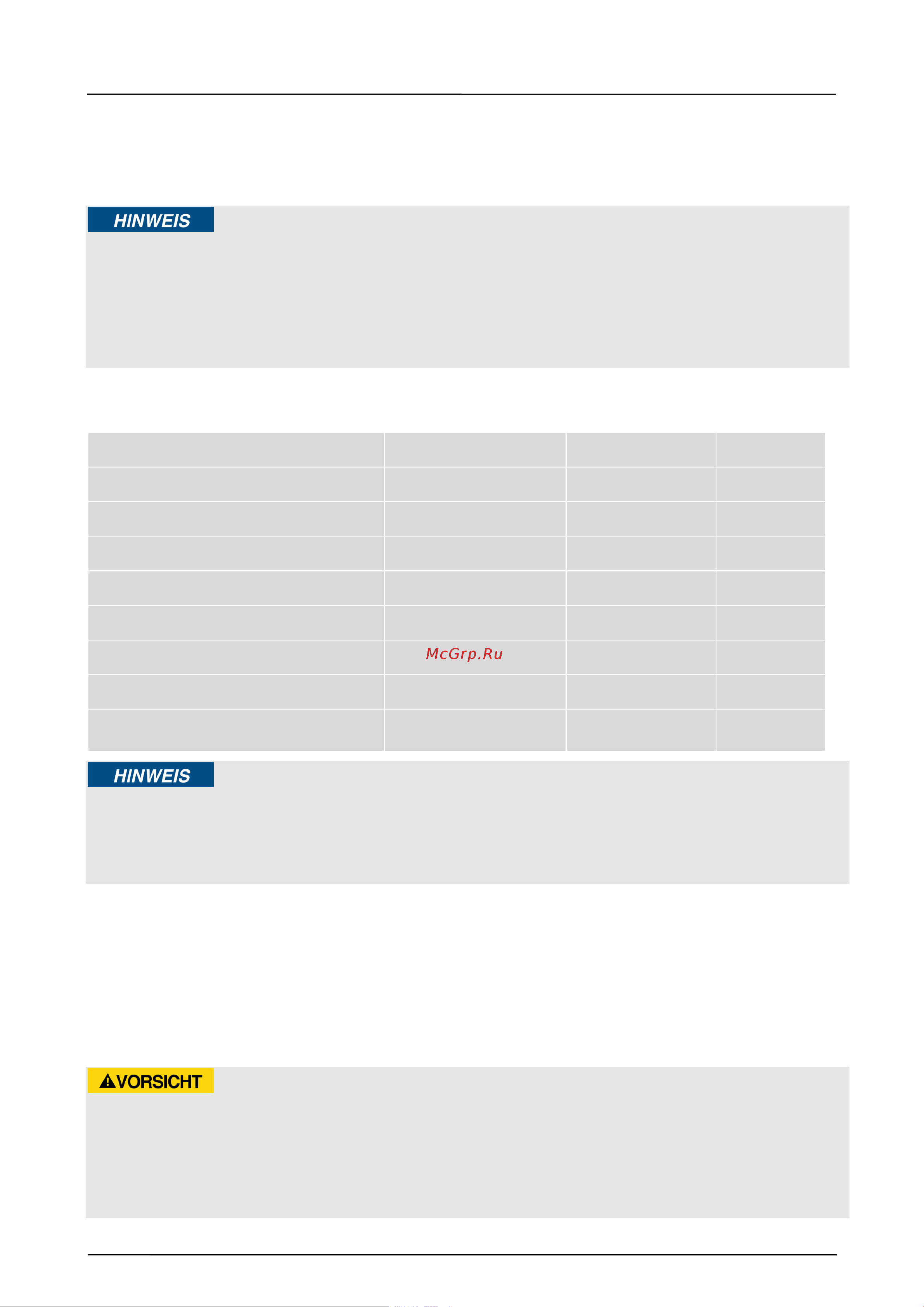 Caso AF 250 [91/110] Precaución